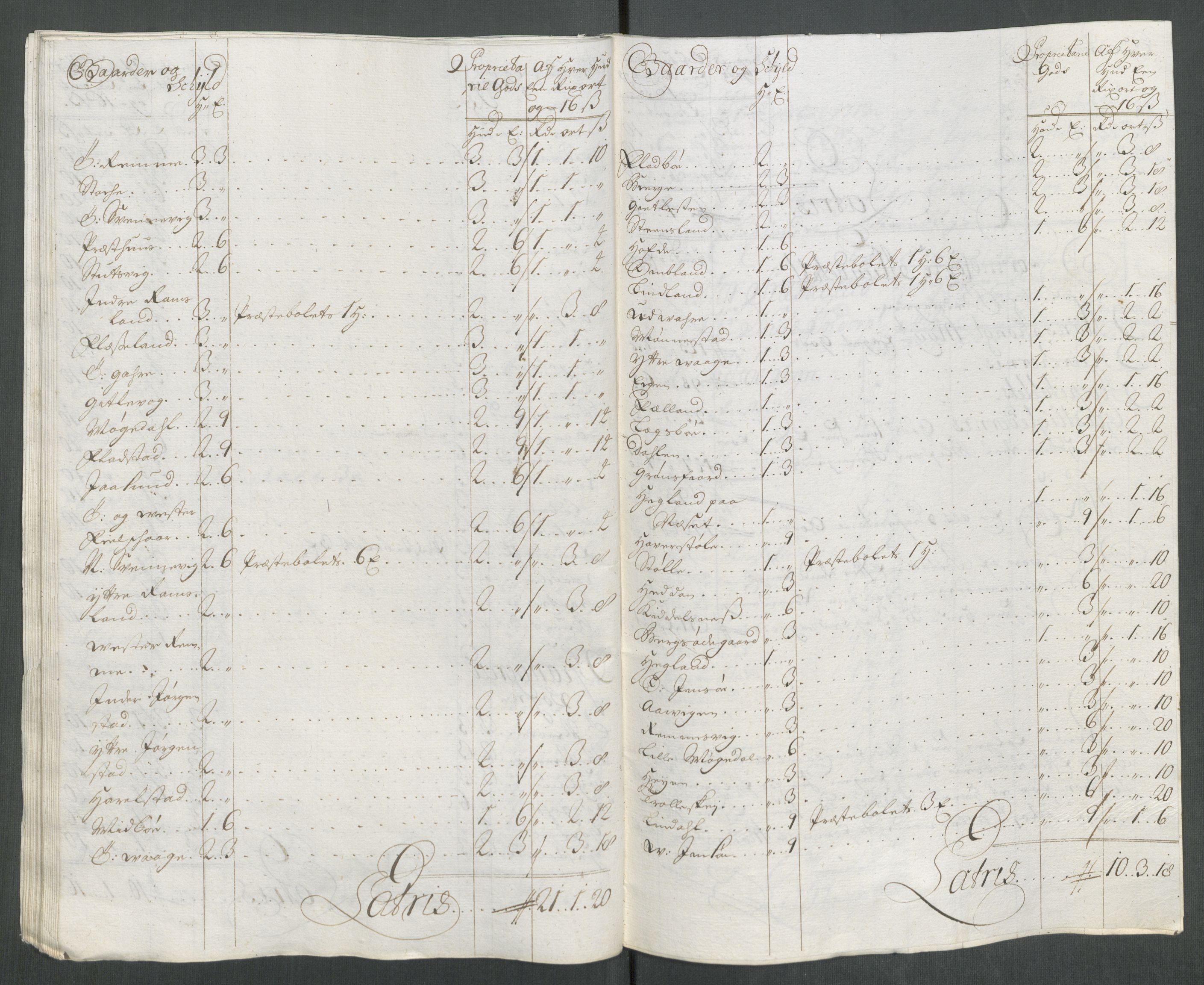 Rentekammeret inntil 1814, Reviderte regnskaper, Fogderegnskap, AV/RA-EA-4092/R43/L2556: Fogderegnskap Lista og Mandal, 1713, p. 312