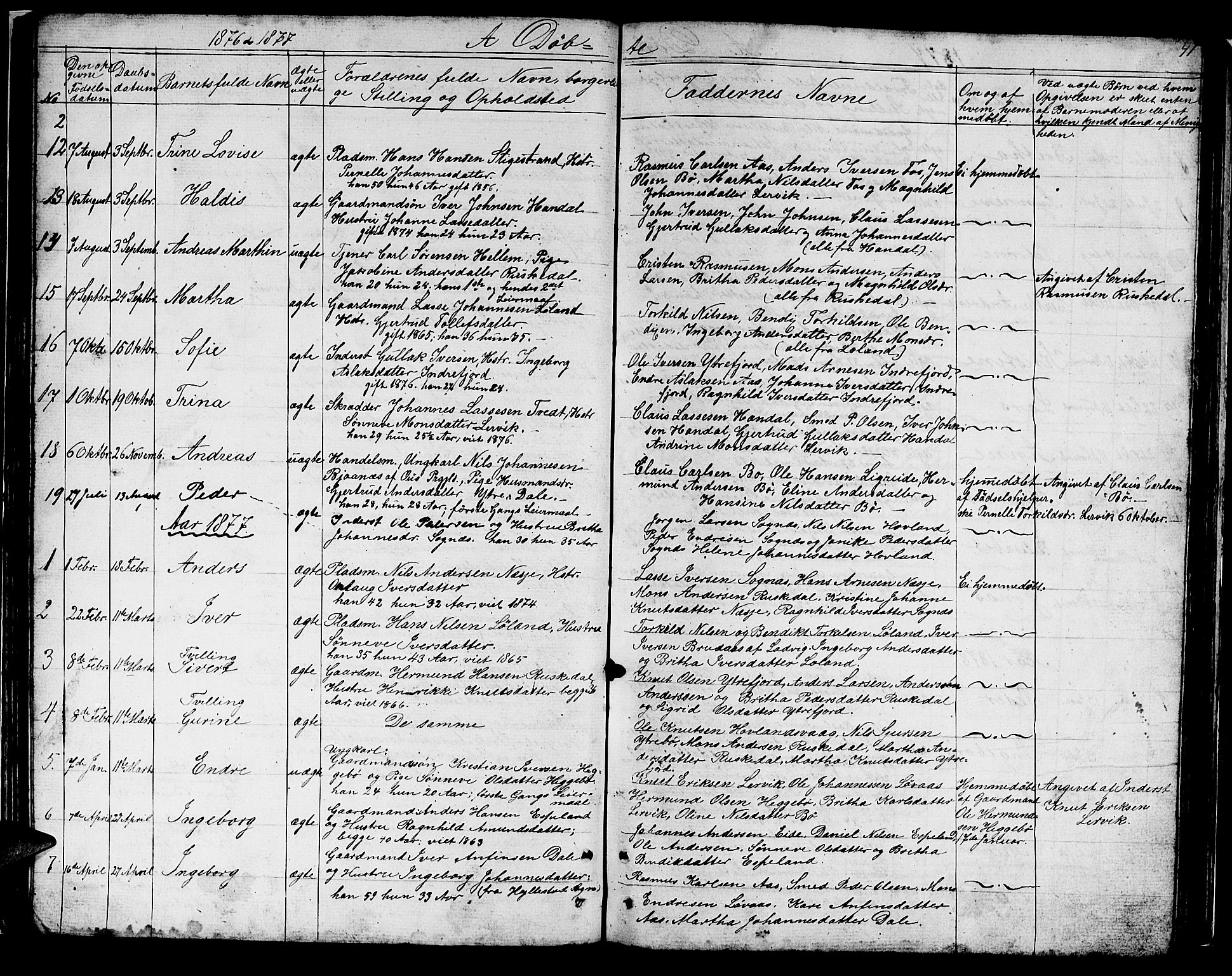 Hyllestad sokneprestembete, SAB/A-80401: Parish register (copy) no. B 1, 1854-1889, p. 41