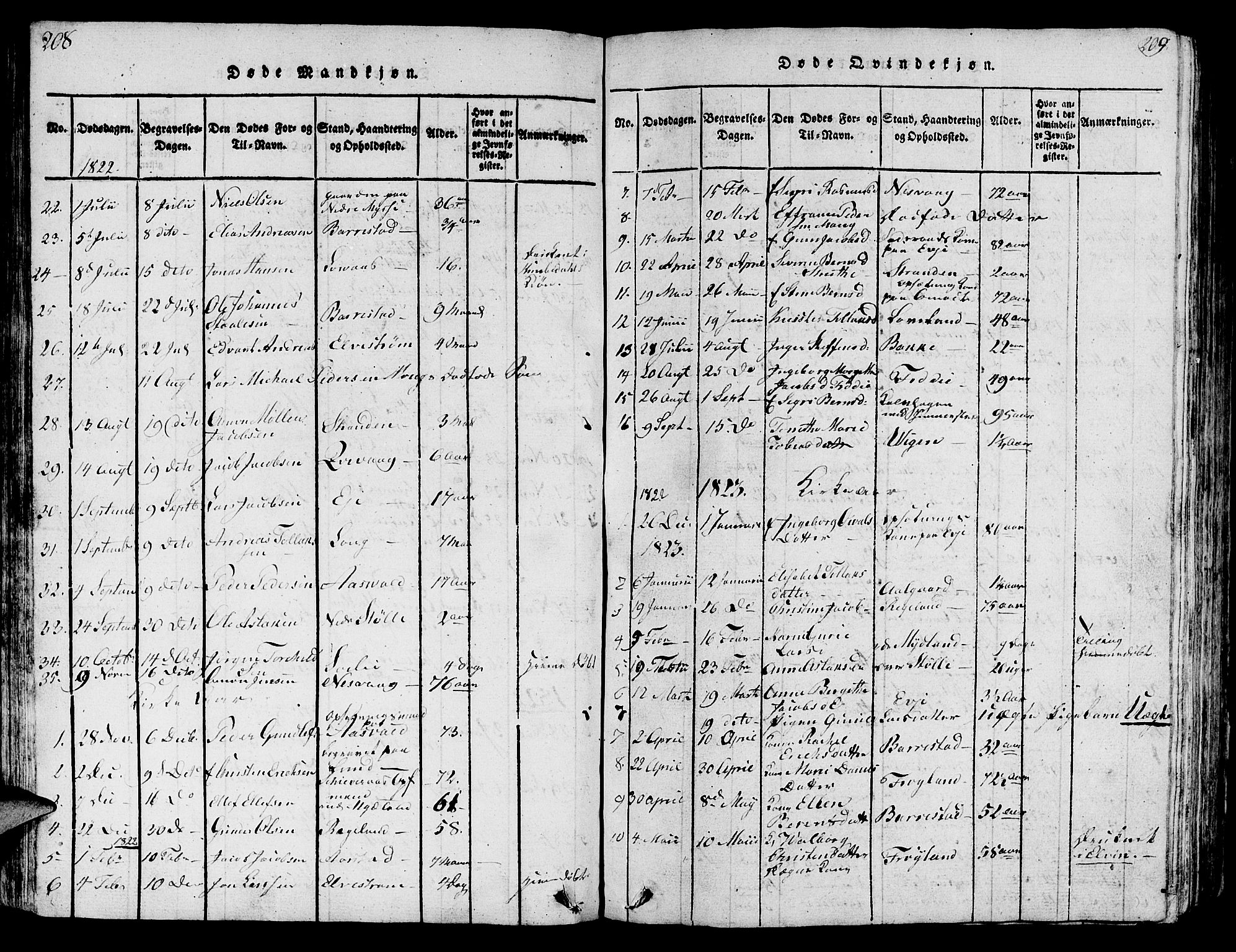 Sokndal sokneprestkontor, AV/SAST-A-101808: Parish register (copy) no. B 1, 1815-1848, p. 208-209