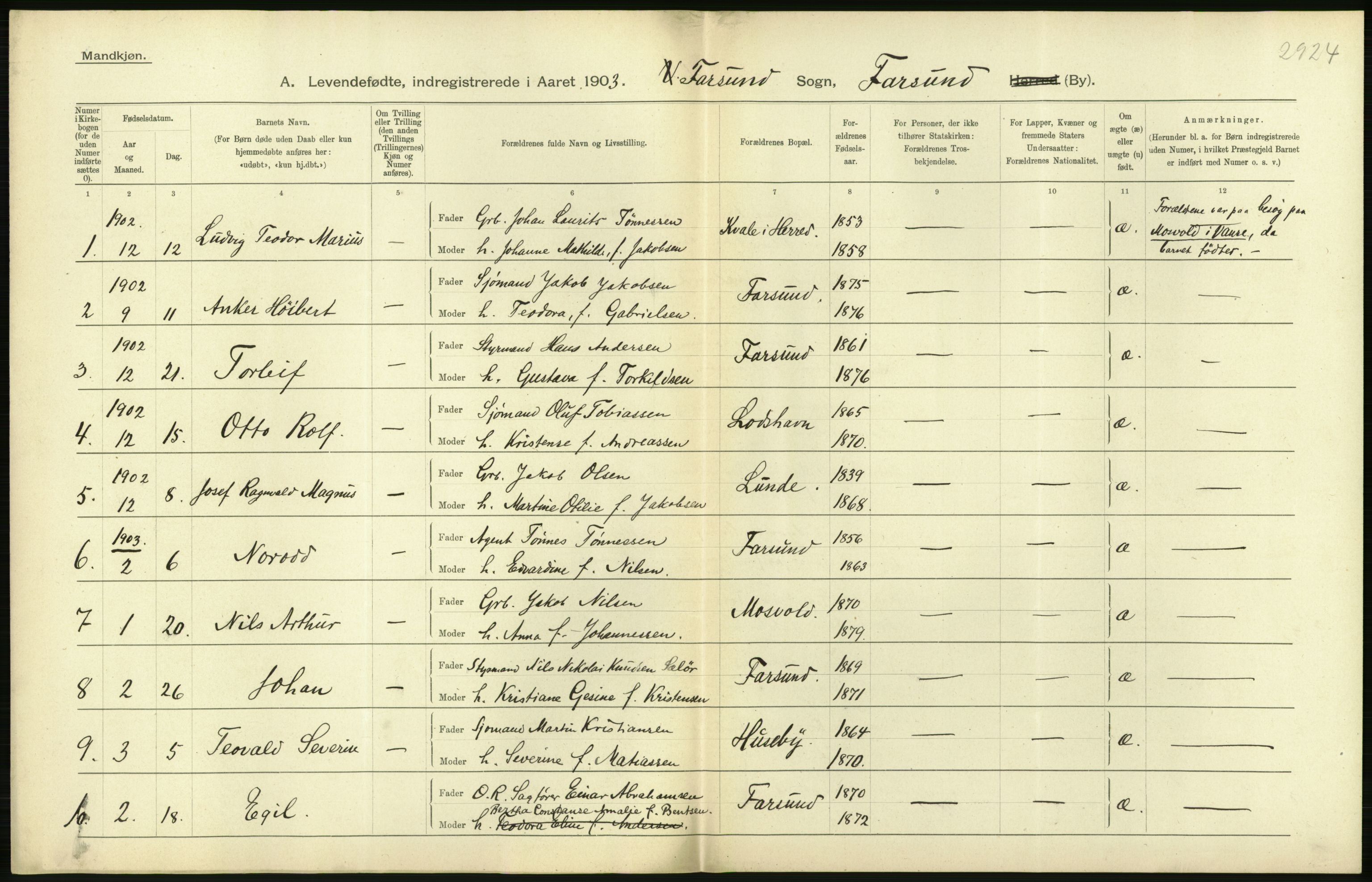 Statistisk sentralbyrå, Sosiodemografiske emner, Befolkning, AV/RA-S-2228/D/Df/Dfa/Dfaa/L0011: Lister og Mandal amt: Fødte, gifte, døde, 1903, p. 220