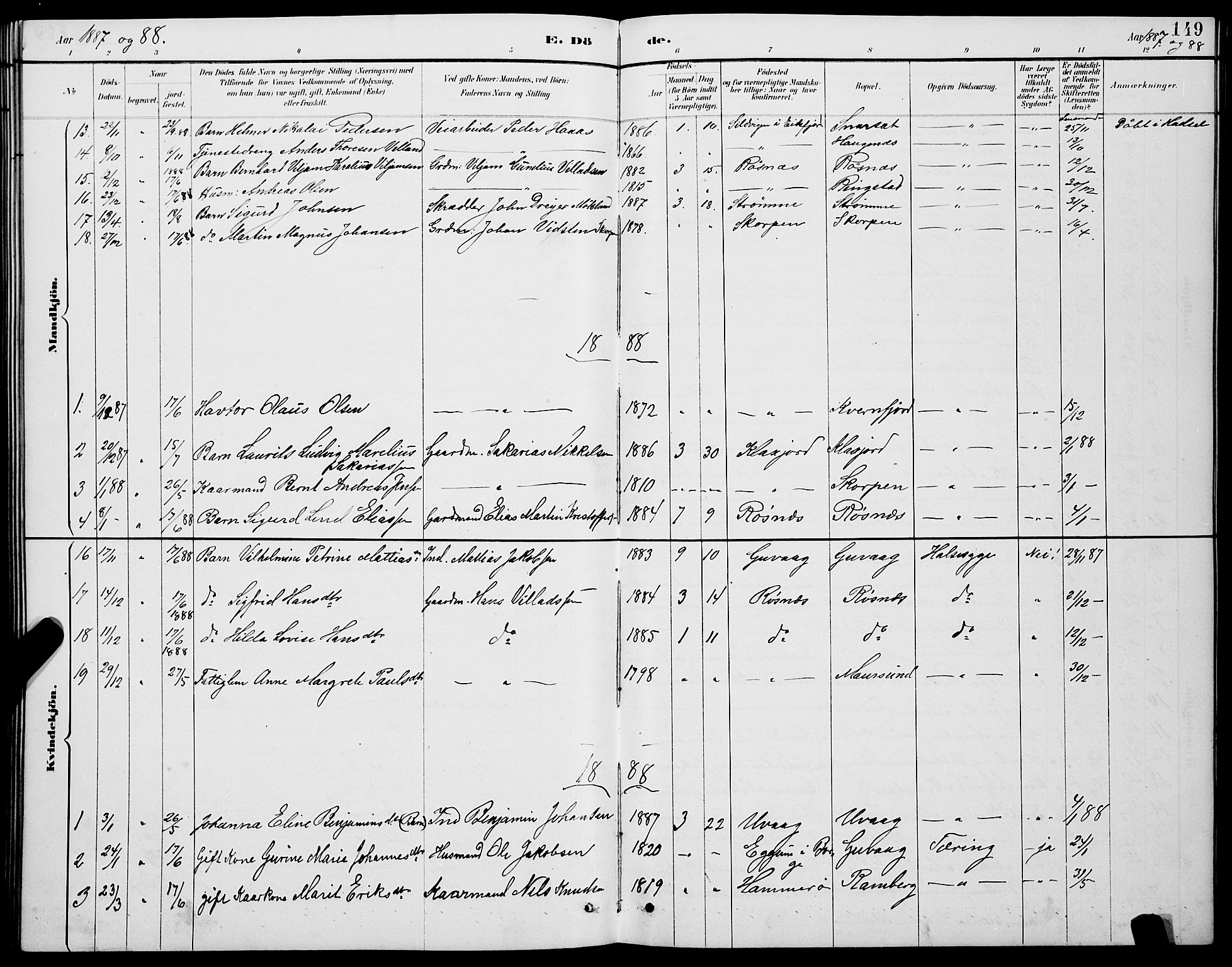 Ministerialprotokoller, klokkerbøker og fødselsregistre - Nordland, AV/SAT-A-1459/891/L1315: Parish register (copy) no. 891C04, 1886-1893, p. 149