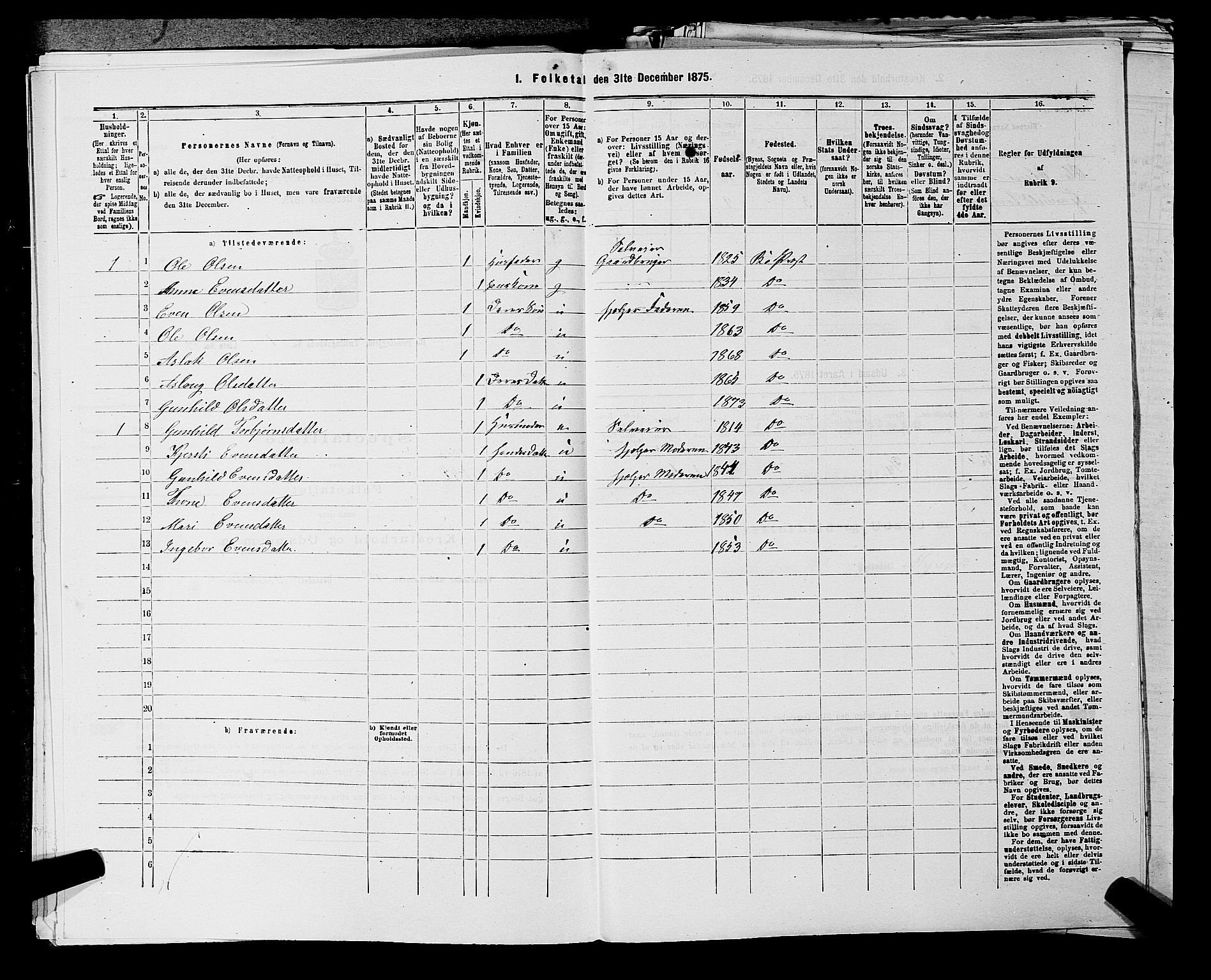 SAKO, 1875 census for 0821P Bø, 1875, p. 119