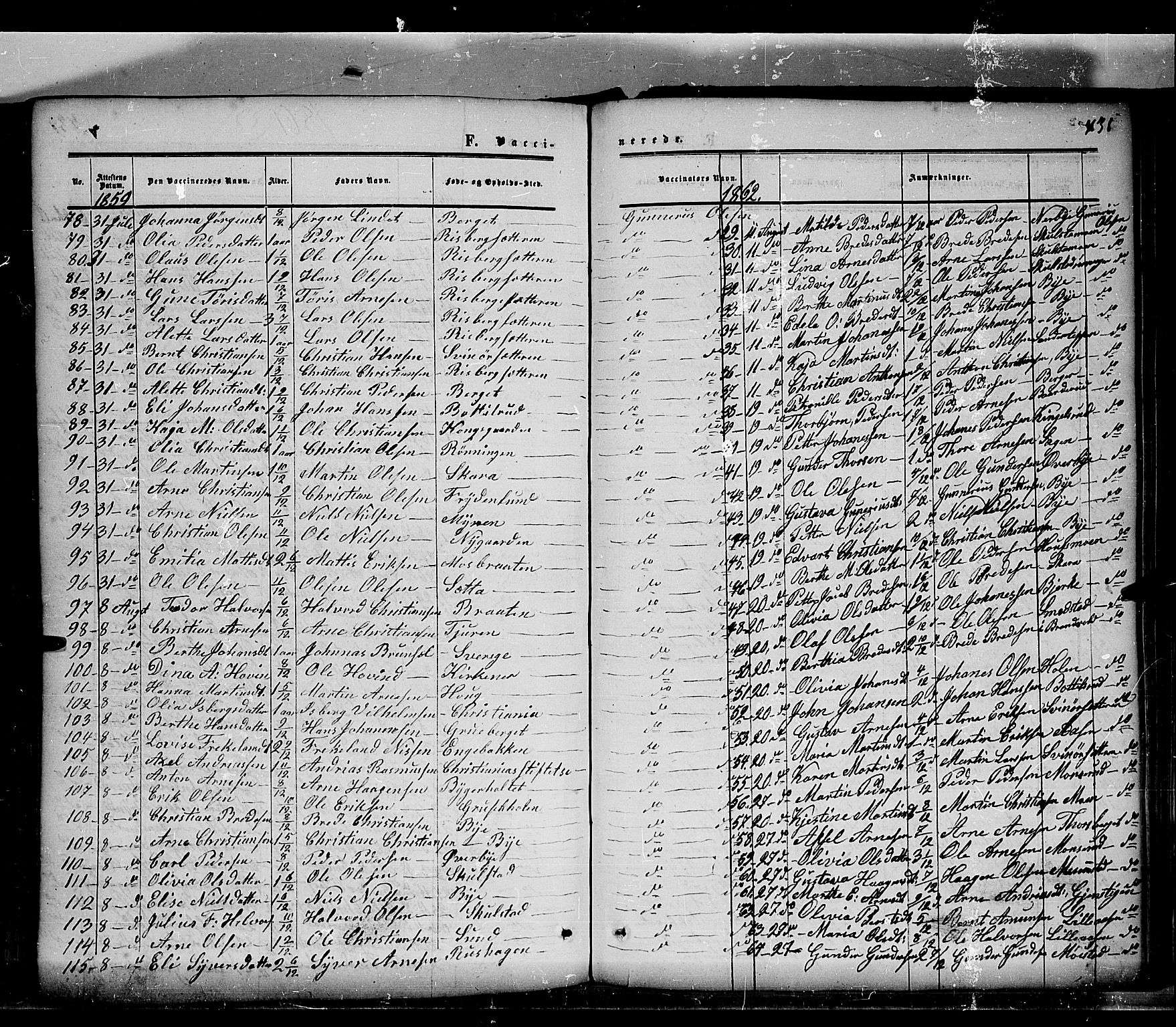 Grue prestekontor, AV/SAH-PREST-036/H/Ha/Haa/L0009: Parish register (official) no. 9, 1859-1863, p. 435