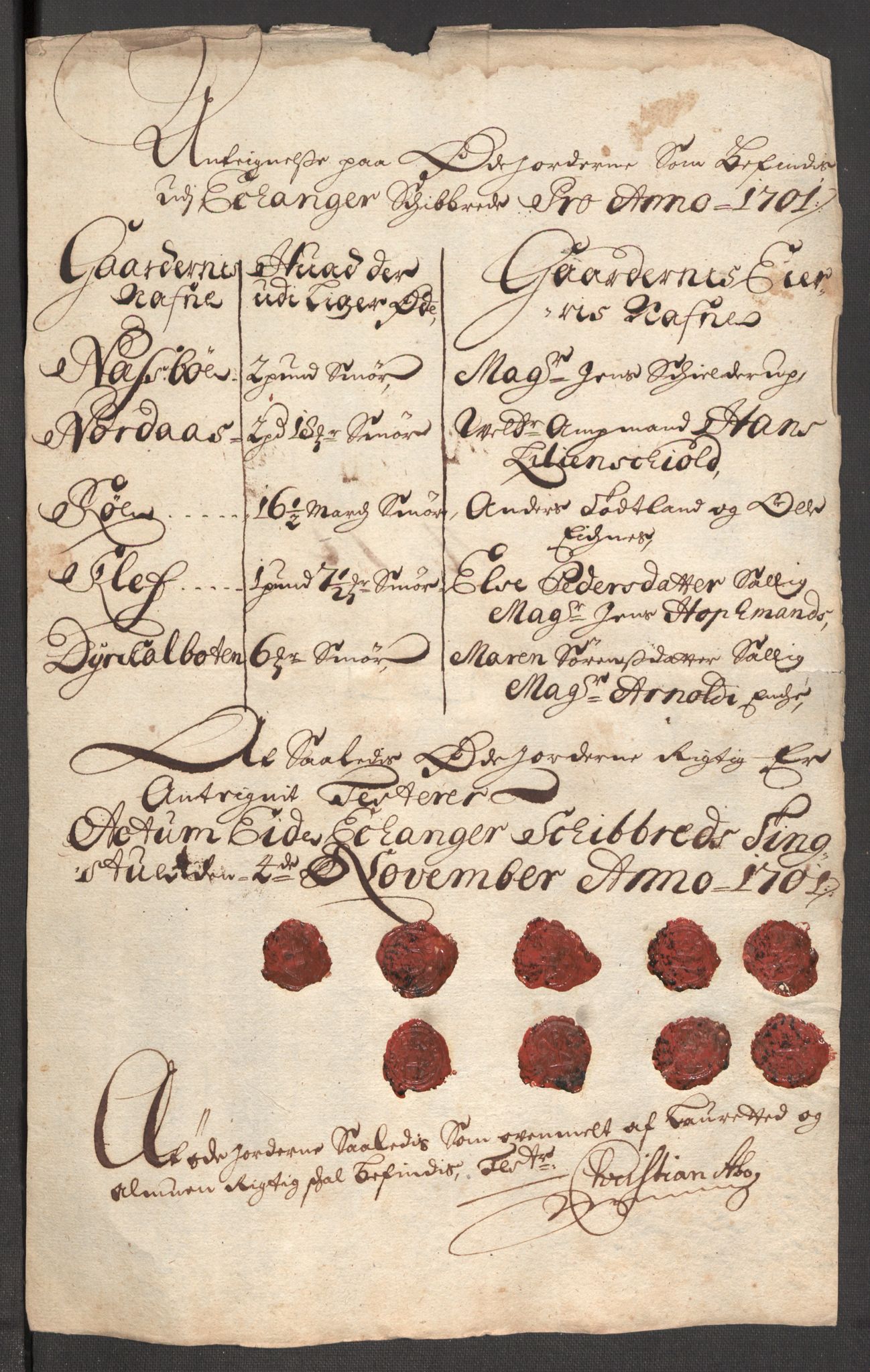 Rentekammeret inntil 1814, Reviderte regnskaper, Fogderegnskap, RA/EA-4092/R51/L3185: Fogderegnskap Nordhordland og Voss, 1700-1701, p. 416