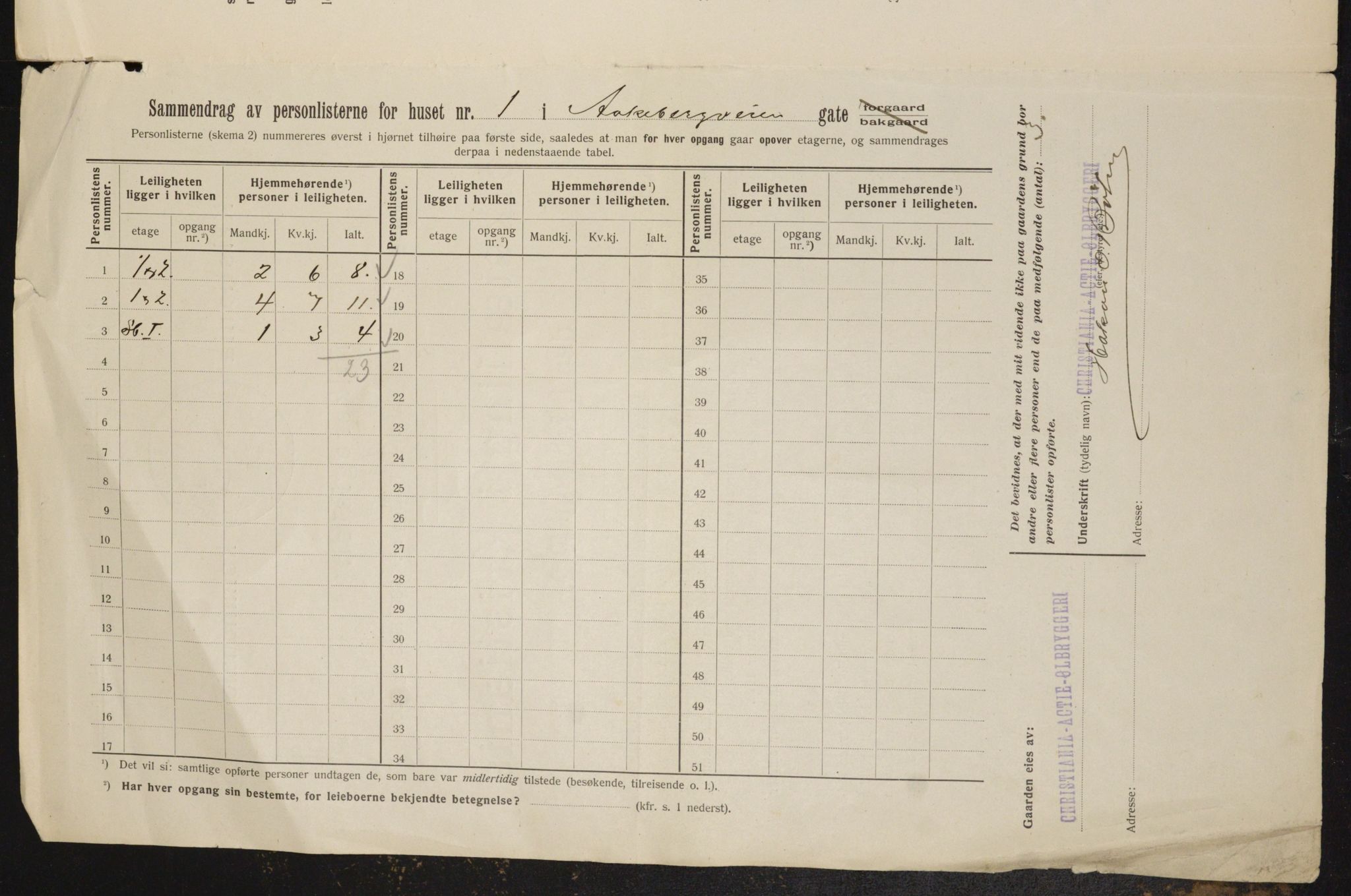 OBA, Municipal Census 1912 for Kristiania, 1912, p. 130314