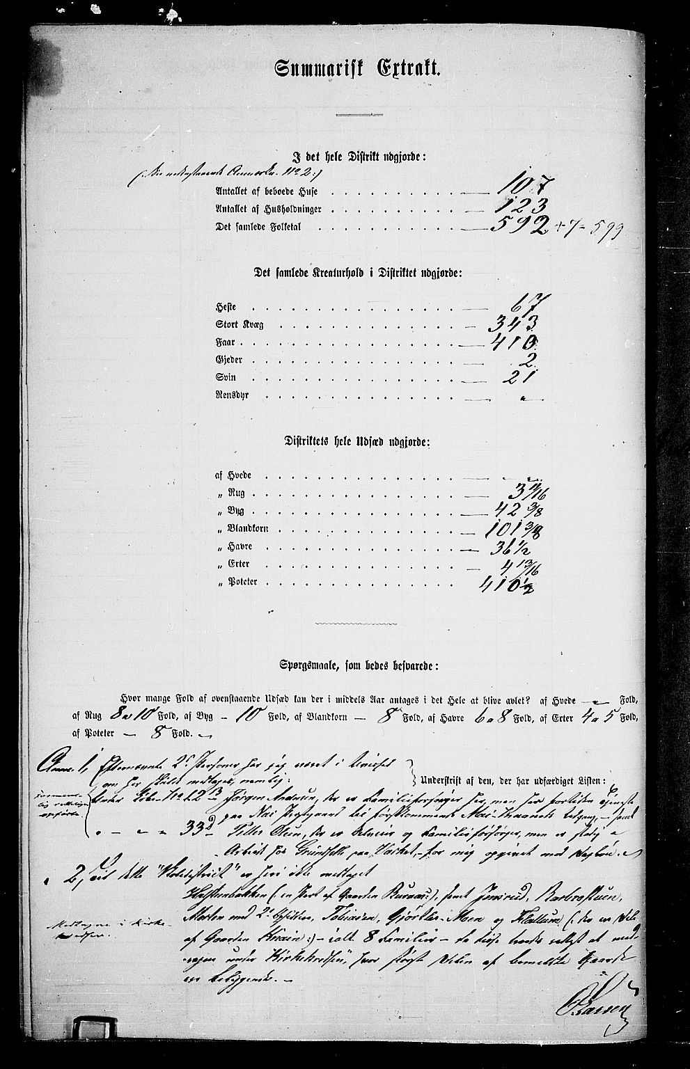 RA, 1865 census for Hurdal, 1865, p. 94