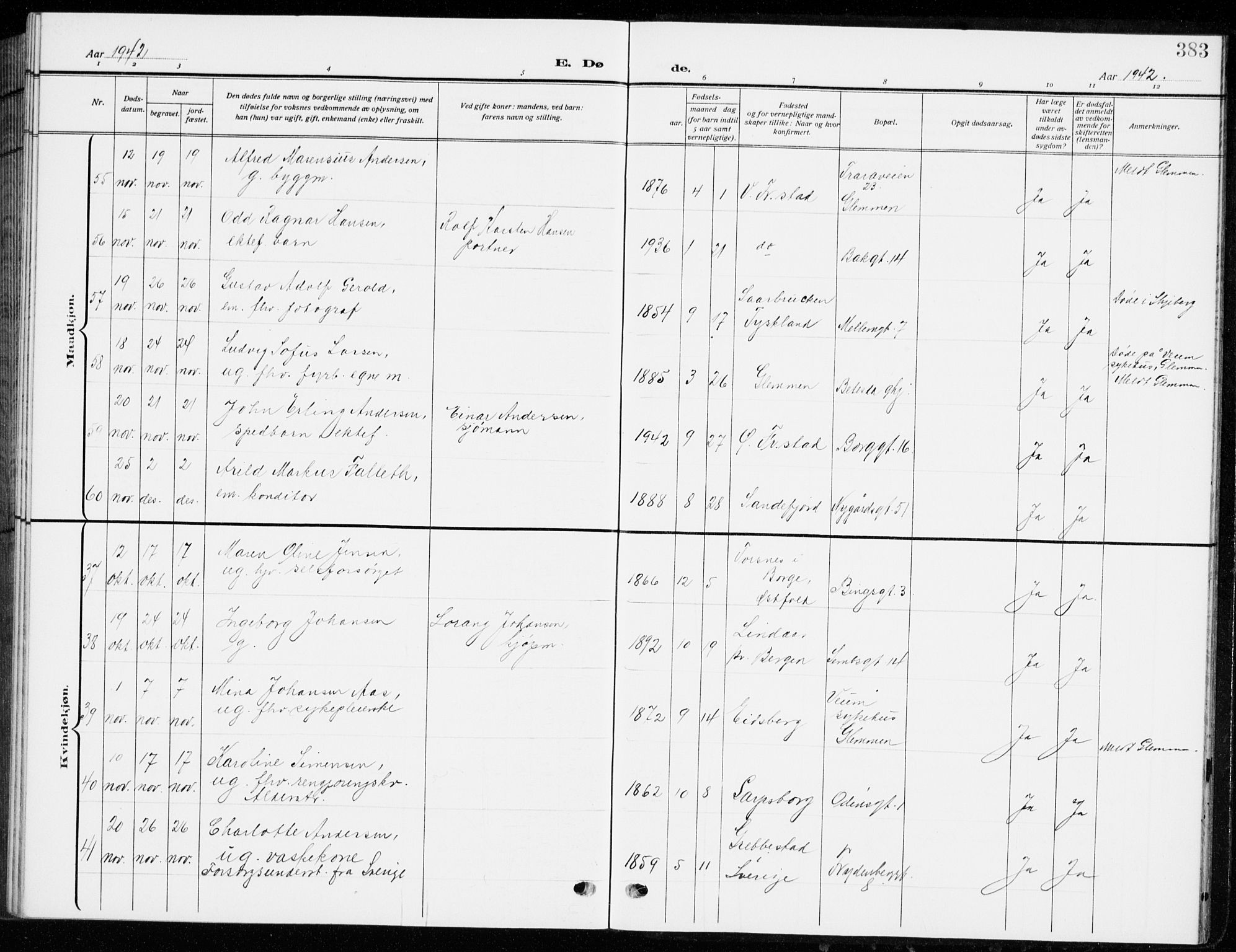 Fredrikstad domkirkes prestekontor Kirkebøker, AV/SAO-A-10906/G/Ga/L0004: Parish register (copy) no. 4, 1910-1944, p. 383