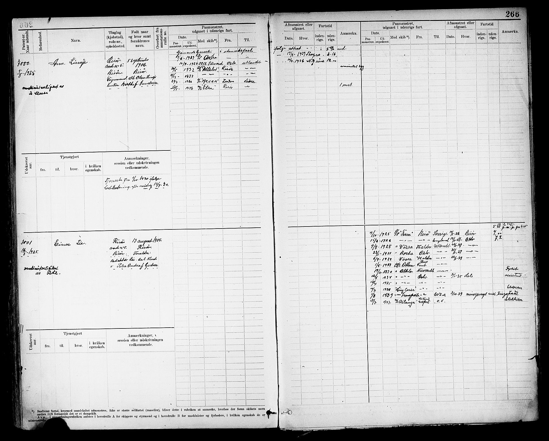 Risør mønstringskrets, AV/SAK-2031-0010/F/Fb/L0013: Hovedrulle nr 2475-3063, T-12, 1904-1928, p. 290