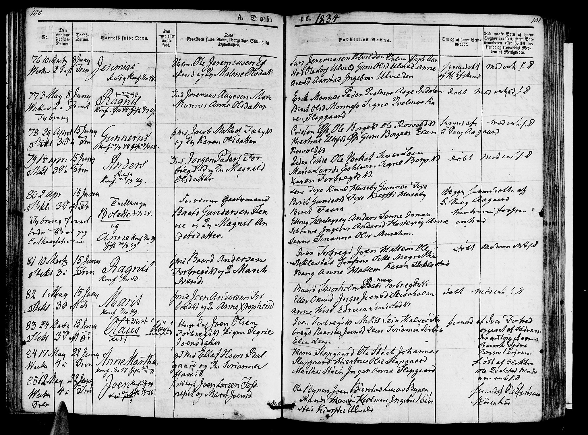 Ministerialprotokoller, klokkerbøker og fødselsregistre - Nord-Trøndelag, AV/SAT-A-1458/723/L0238: Parish register (official) no. 723A07, 1831-1840, p. 100-101