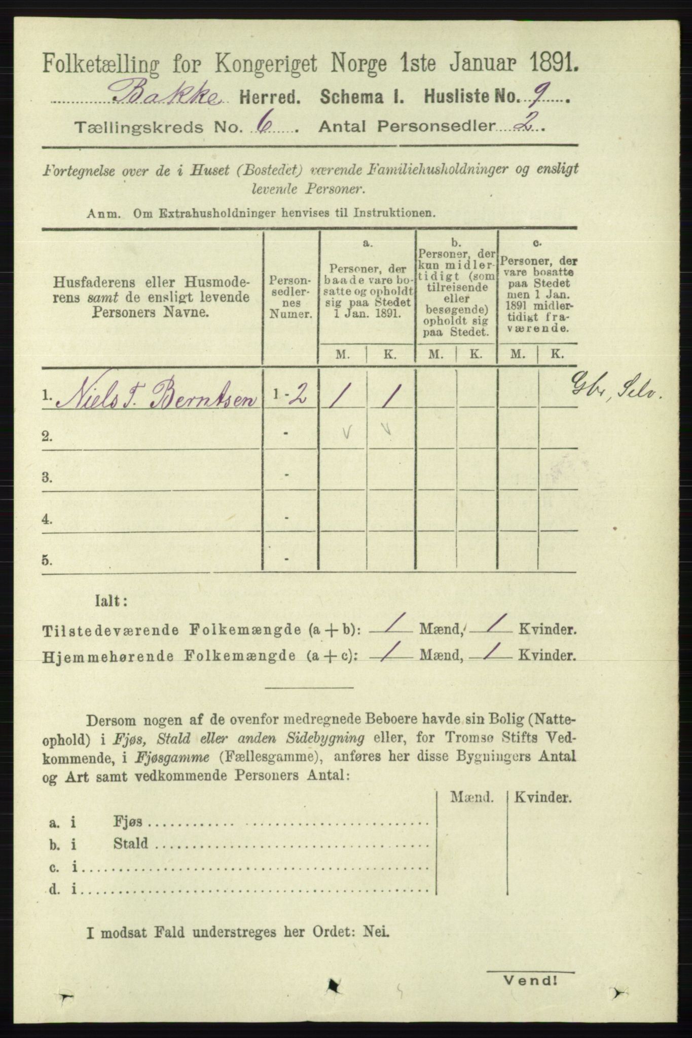 RA, 1891 census for 1045 Bakke, 1891, p. 1157