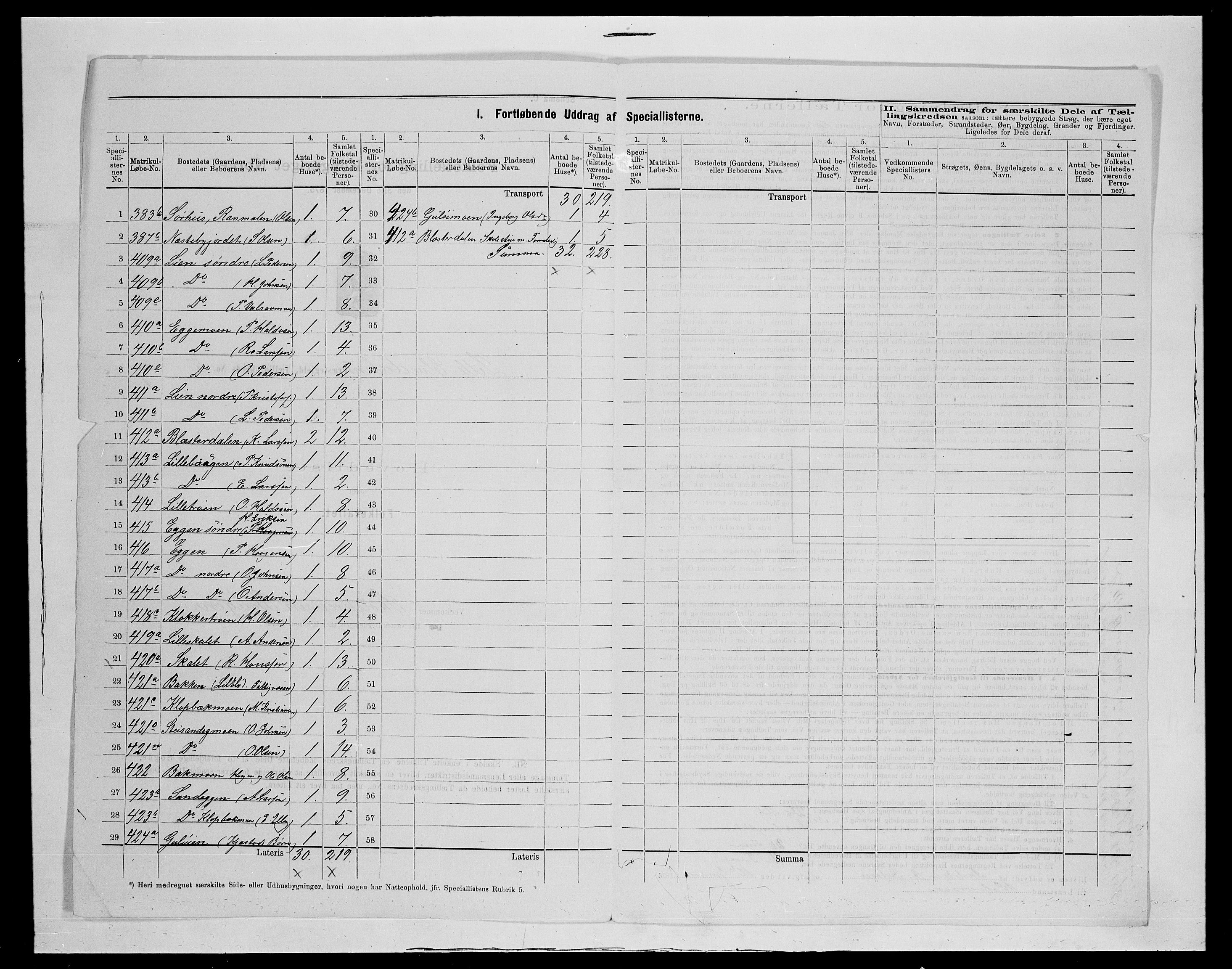 SAH, 1875 census for 0438P Lille Elvedalen, 1875, p. 30