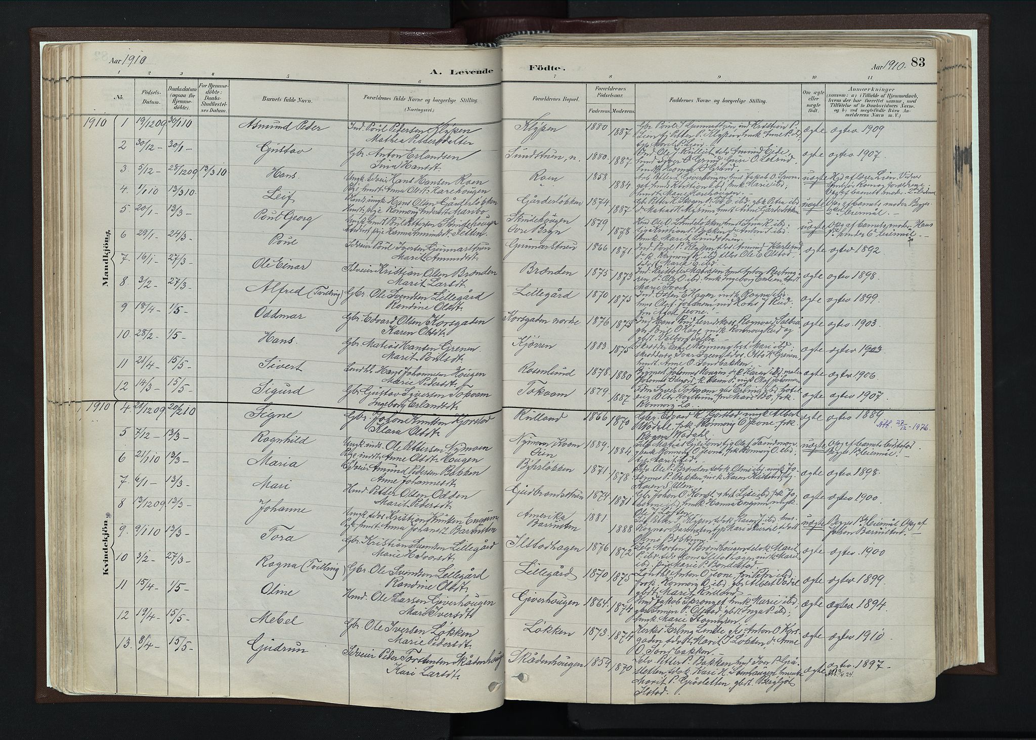 Nord-Fron prestekontor, SAH/PREST-080/H/Ha/Haa/L0004: Parish register (official) no. 4, 1884-1914, p. 83