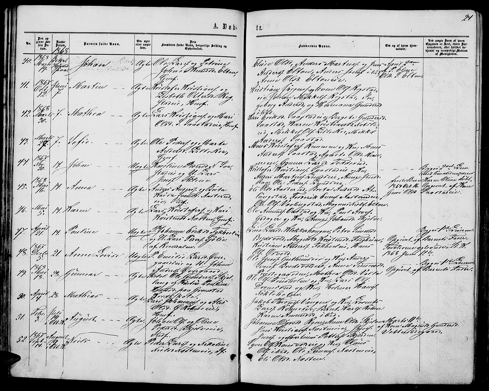 Stange prestekontor, AV/SAH-PREST-002/L/L0006: Parish register (copy) no. 6, 1864-1882, p. 24