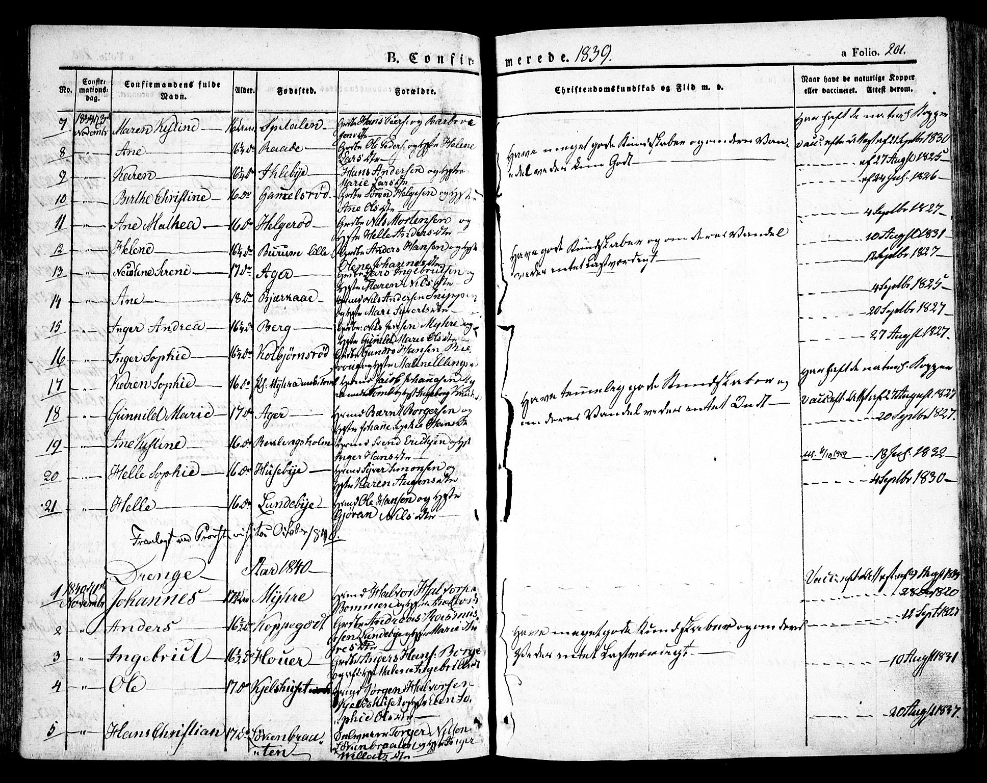 Råde prestekontor kirkebøker, AV/SAO-A-2009/F/Fa/L0005: Parish register (official) no. 5, 1830-1853, p. 201