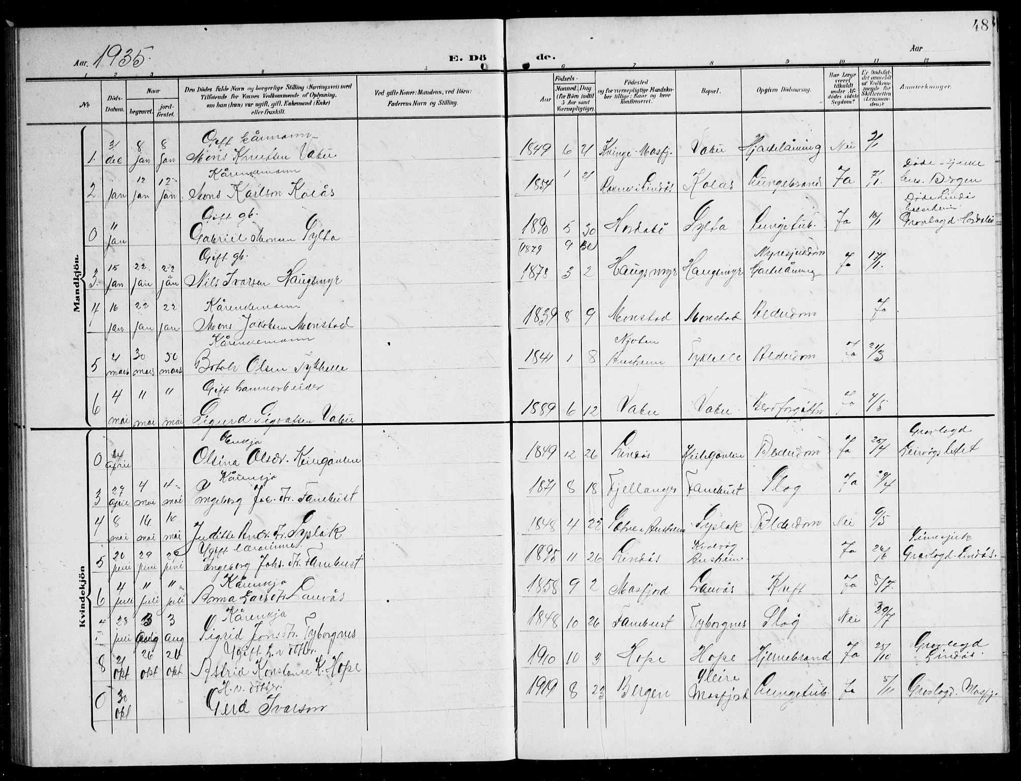 Lindås Sokneprestembete, SAB/A-76701/H/Hab: Parish register (copy) no. B 6, 1906-1944, p. 48