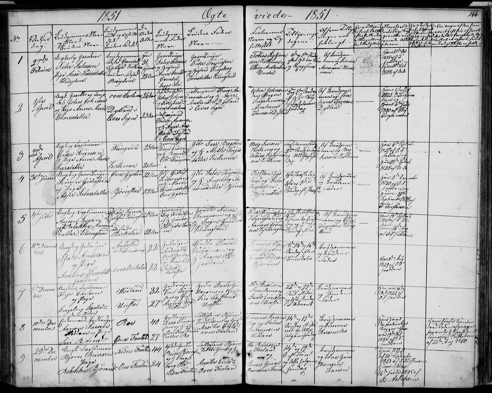 Hægebostad sokneprestkontor, SAK/1111-0024/F/Fb/Fba/L0002: Parish register (copy) no. B 2, 1851-1882, p. 166