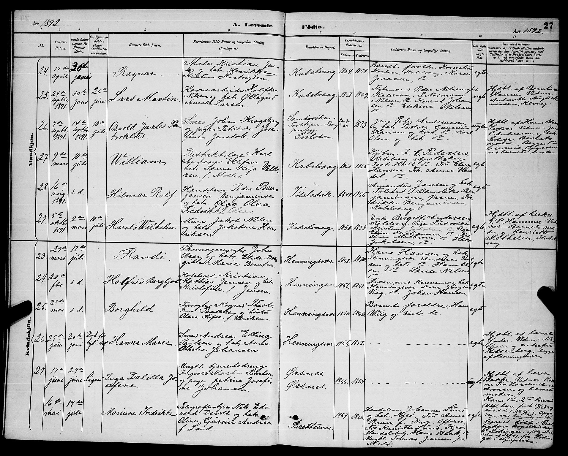 Ministerialprotokoller, klokkerbøker og fødselsregistre - Nordland, AV/SAT-A-1459/874/L1077: Parish register (copy) no. 874C06, 1891-1900, p. 27