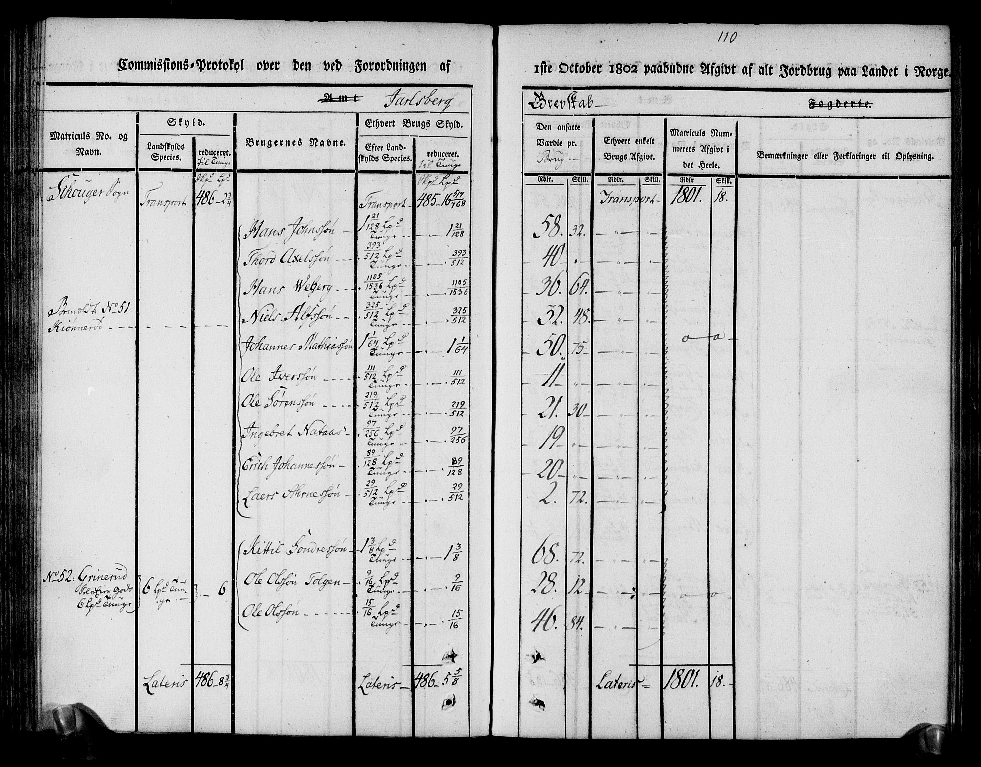 Rentekammeret inntil 1814, Realistisk ordnet avdeling, AV/RA-EA-4070/N/Ne/Nea/L0174: Jarlsberg grevskap. Kommisjonsprotokoll for grevskapets nordre distrikt - Lardal, Hof, Sande, Skoger, Botne og Våle prestegjeld, 1803, p. 122