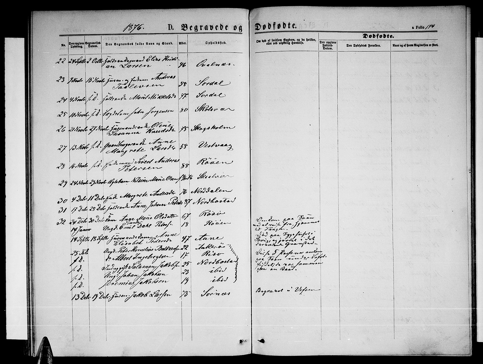 Ministerialprotokoller, klokkerbøker og fødselsregistre - Nordland, AV/SAT-A-1459/817/L0267: Parish register (copy) no. 817C02, 1870-1883, p. 174