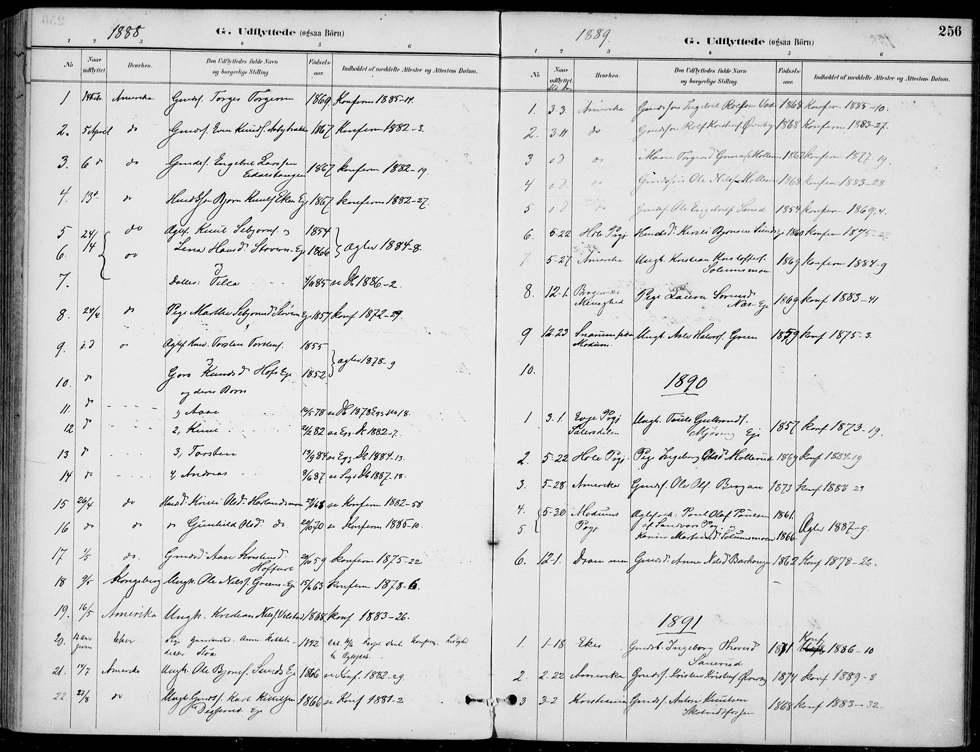 Sigdal kirkebøker, SAKO/A-245/F/Fb/L0001: Parish register (official) no. II 1, 1888-1900, p. 256