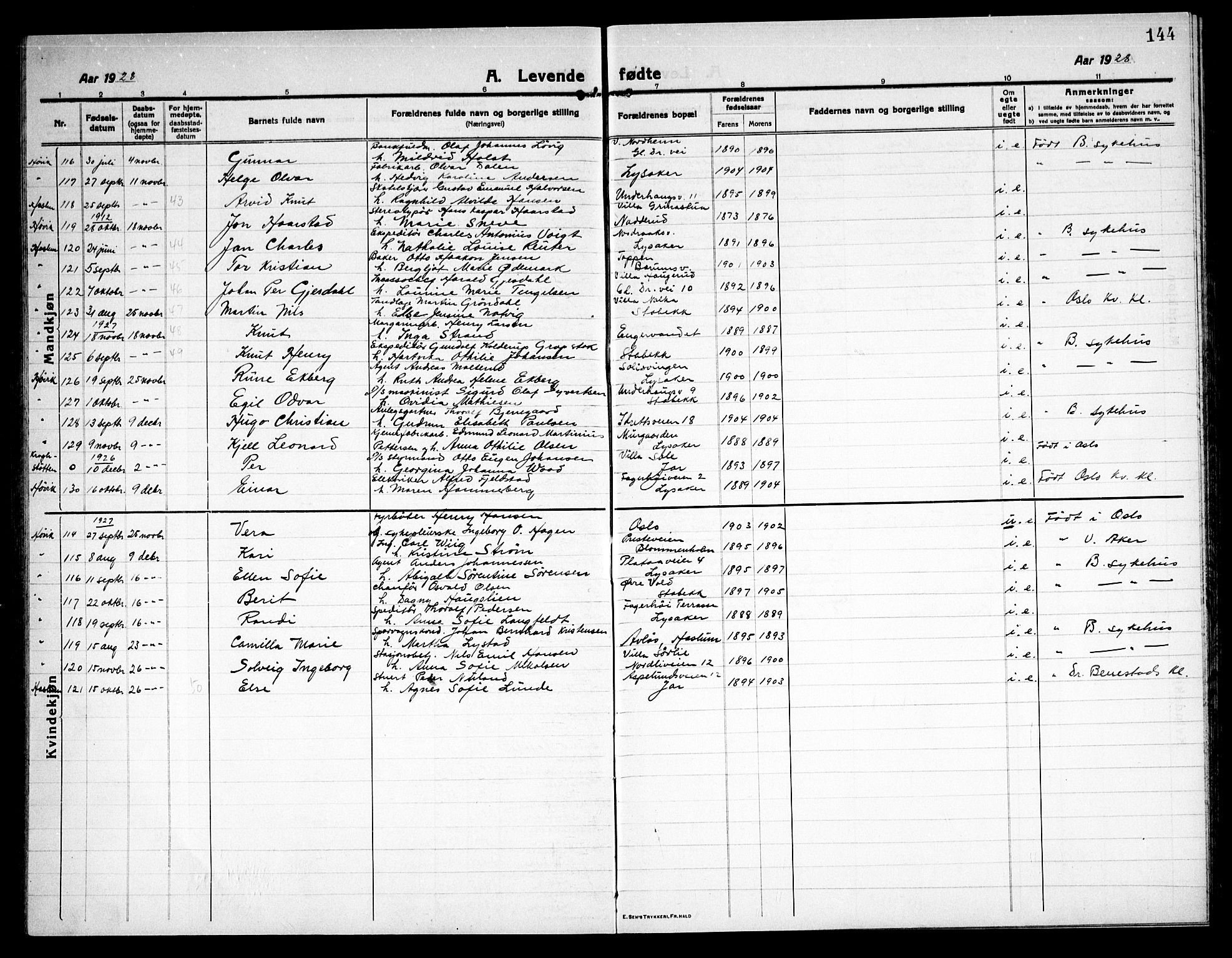 Østre Bærum prestekontor Kirkebøker, AV/SAO-A-10887/G/Ga/L0002: Parish register (copy) no. 2, 1912-1929, p. 144