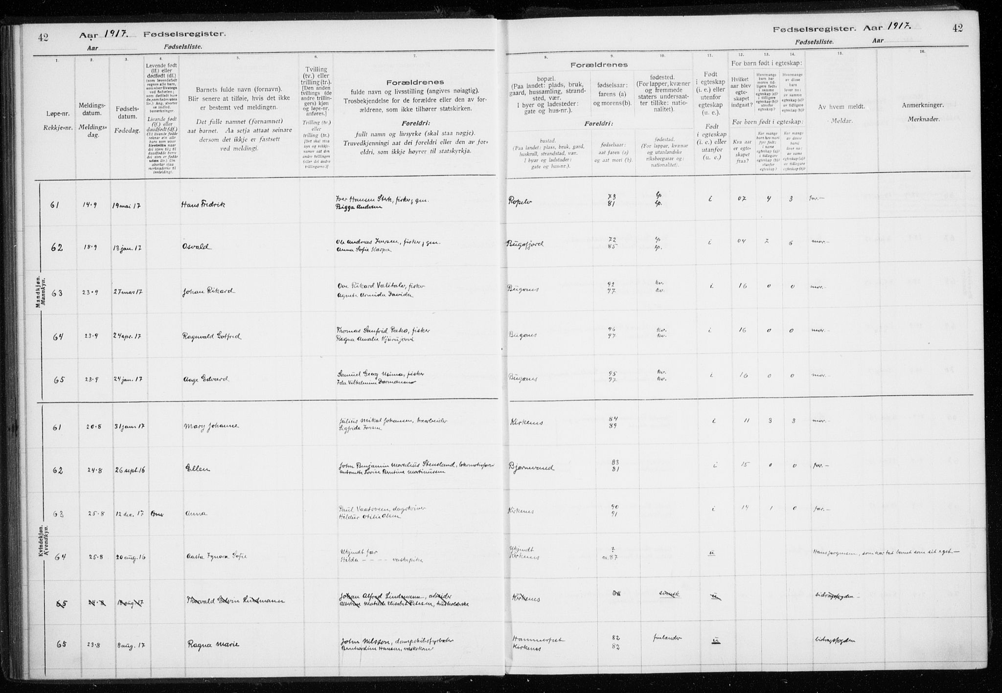 Sør-Varanger sokneprestkontor, AV/SATØ-S-1331/I/Ia/L0016: Birth register no. 16, 1915-1925, p. 42