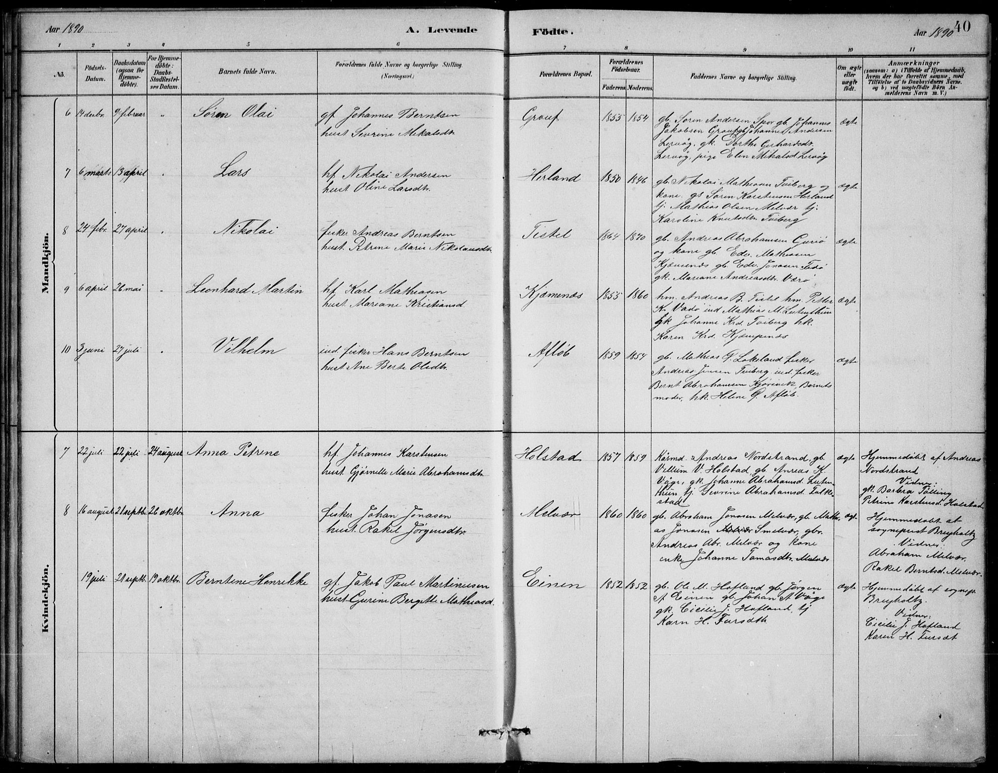 Askvoll sokneprestembete, AV/SAB-A-79501/H/Hab/Habb/L0001: Parish register (copy) no. B 1, 1879-1909, p. 40