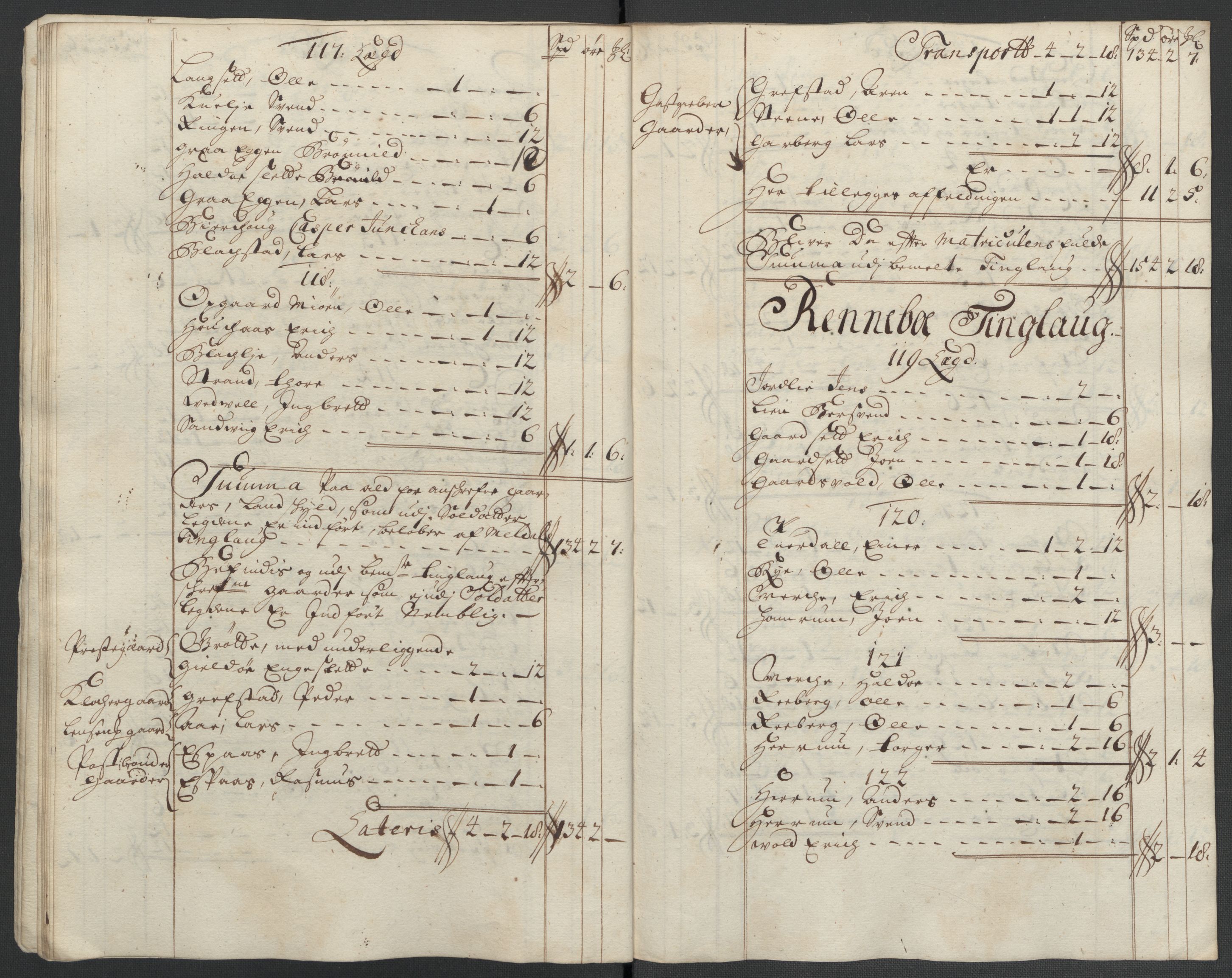 Rentekammeret inntil 1814, Reviderte regnskaper, Fogderegnskap, AV/RA-EA-4092/R60/L3960: Fogderegnskap Orkdal og Gauldal, 1710, p. 100