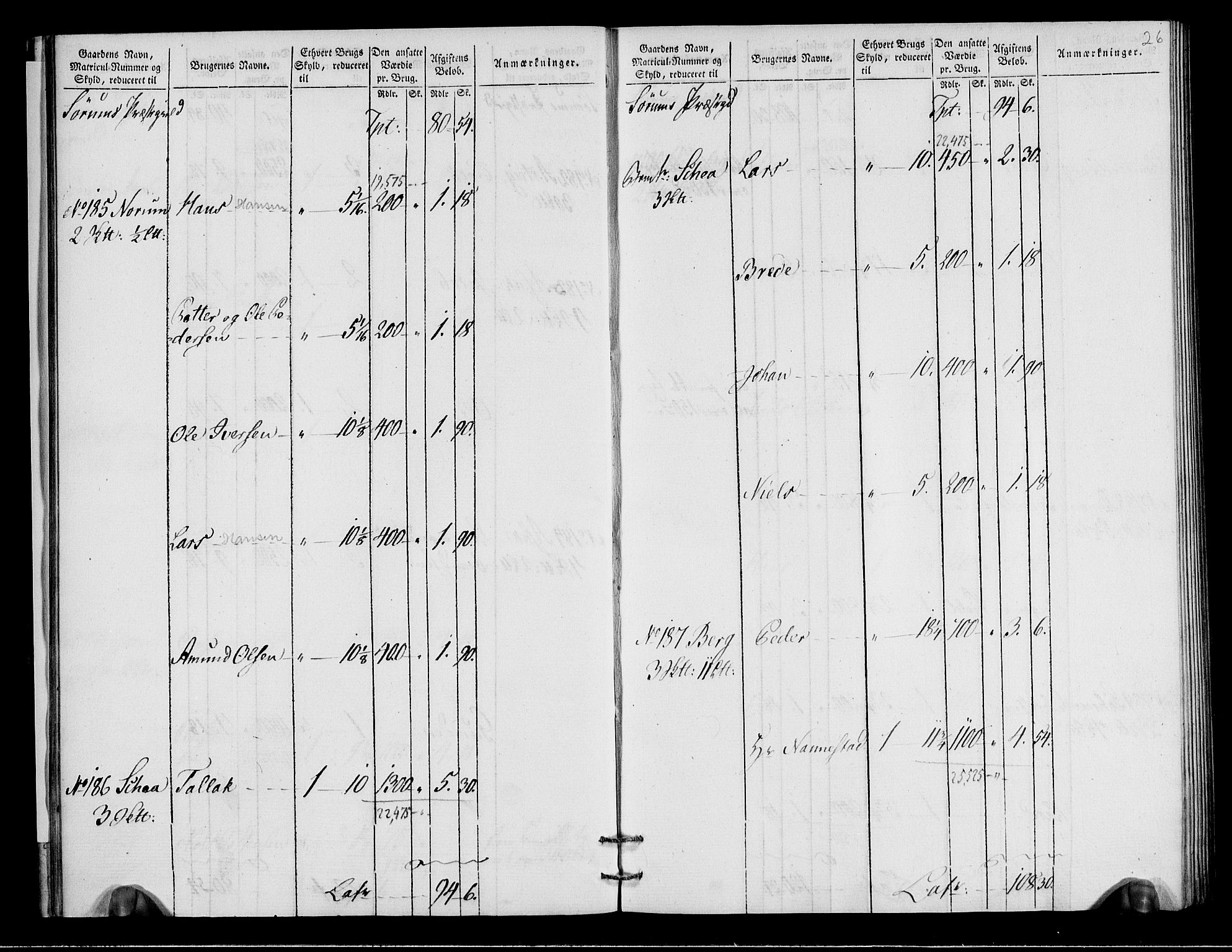 Rentekammeret inntil 1814, Realistisk ordnet avdeling, AV/RA-EA-4070/N/Ne/Nea/L0018: Nedre Romerike fogderi. Oppebørselsregister, 1803-1804, p. 27