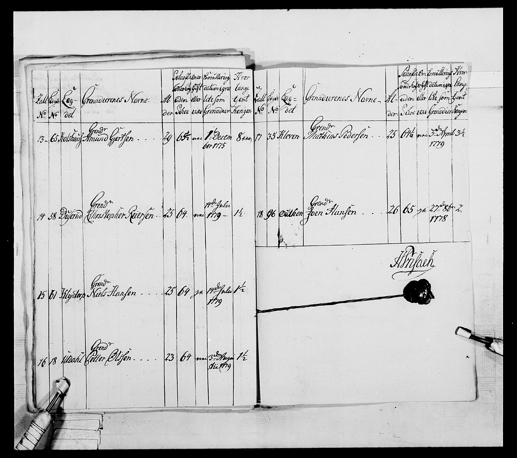 Generalitets- og kommissariatskollegiet, Det kongelige norske kommissariatskollegium, RA/EA-5420/E/Eh/L0044: 2. Akershusiske nasjonale infanteriregiment, 1779-1787, p. 167