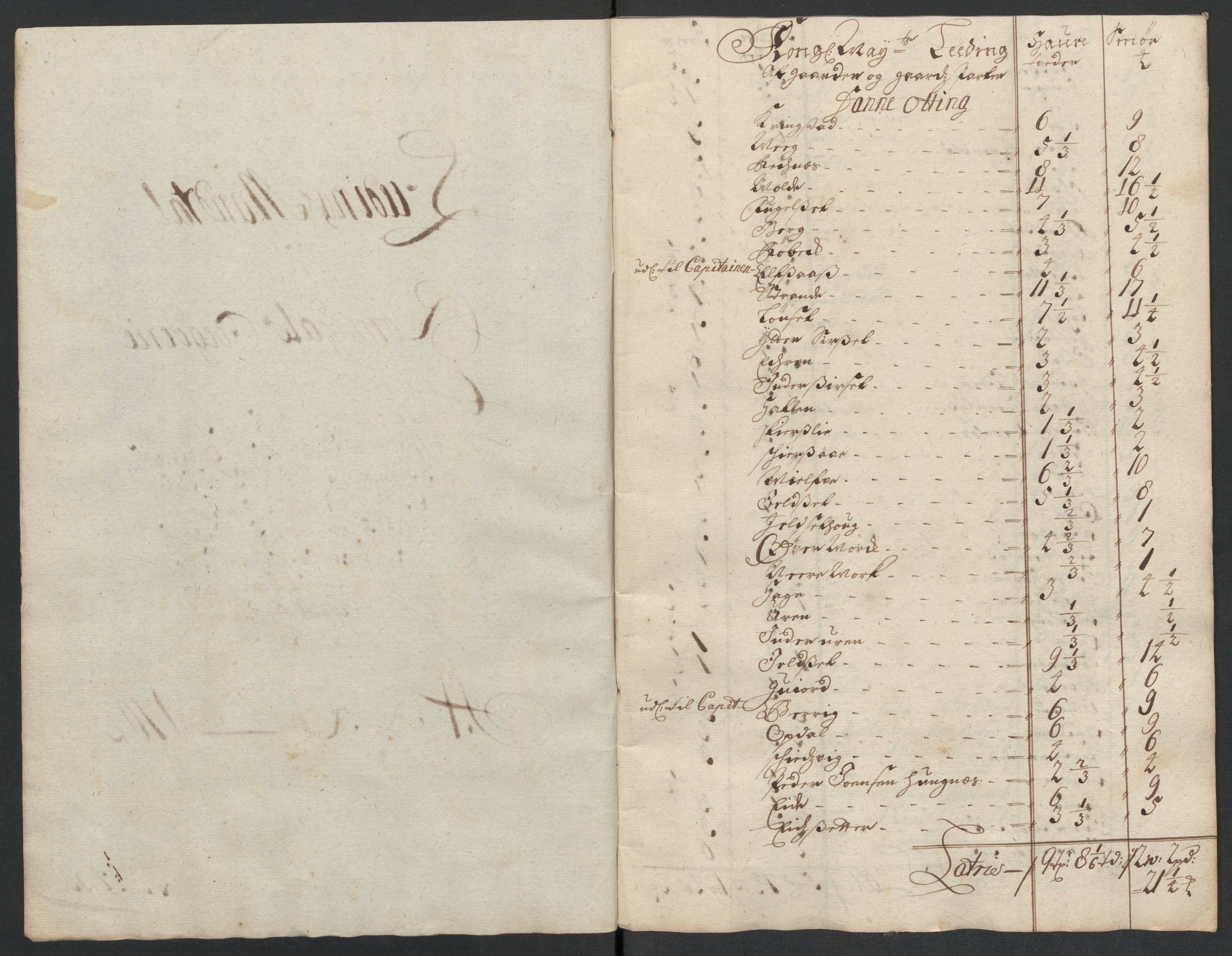 Rentekammeret inntil 1814, Reviderte regnskaper, Fogderegnskap, AV/RA-EA-4092/R55/L3655: Fogderegnskap Romsdal, 1701-1702, p. 276