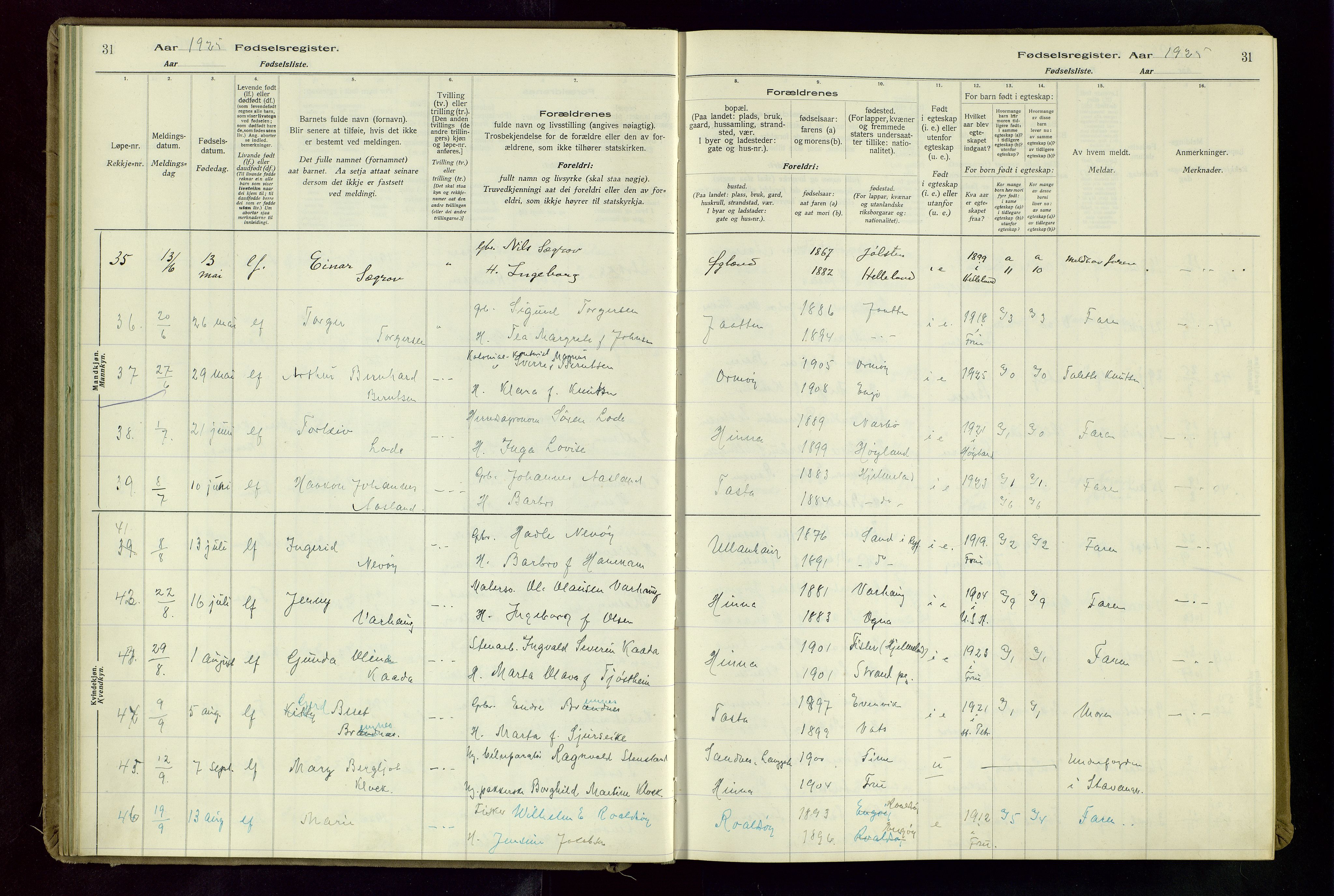 Hetland sokneprestkontor, AV/SAST-A-101826/70/704BA/L0004: Birth register no. 4, 1923-1937, p. 31