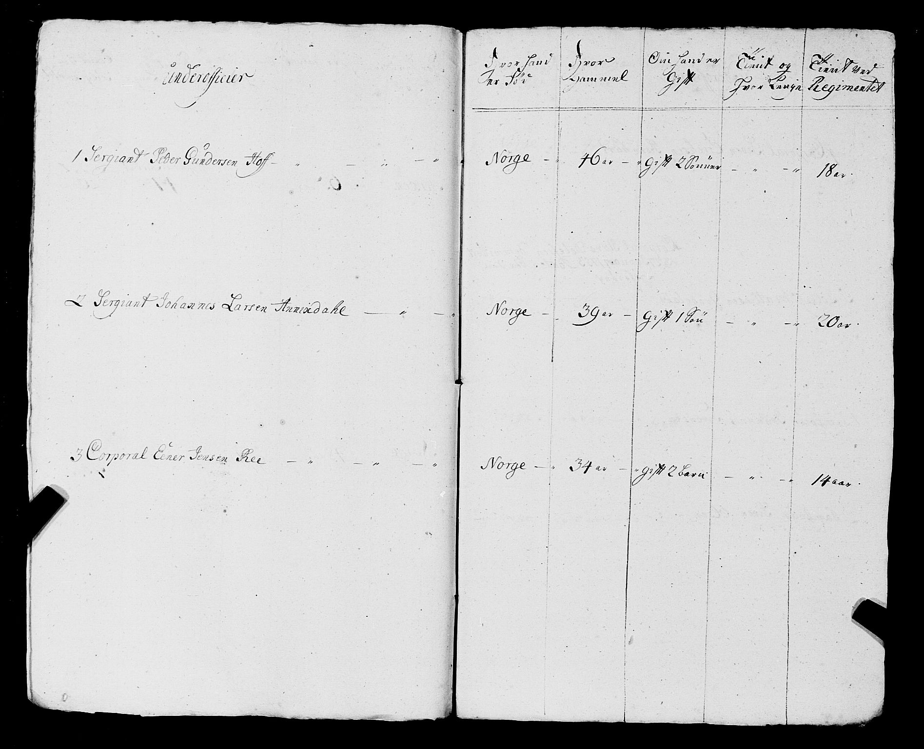 Fylkesmannen i Rogaland, AV/SAST-A-101928/99/3/325/325CA, 1655-1832, p. 4344