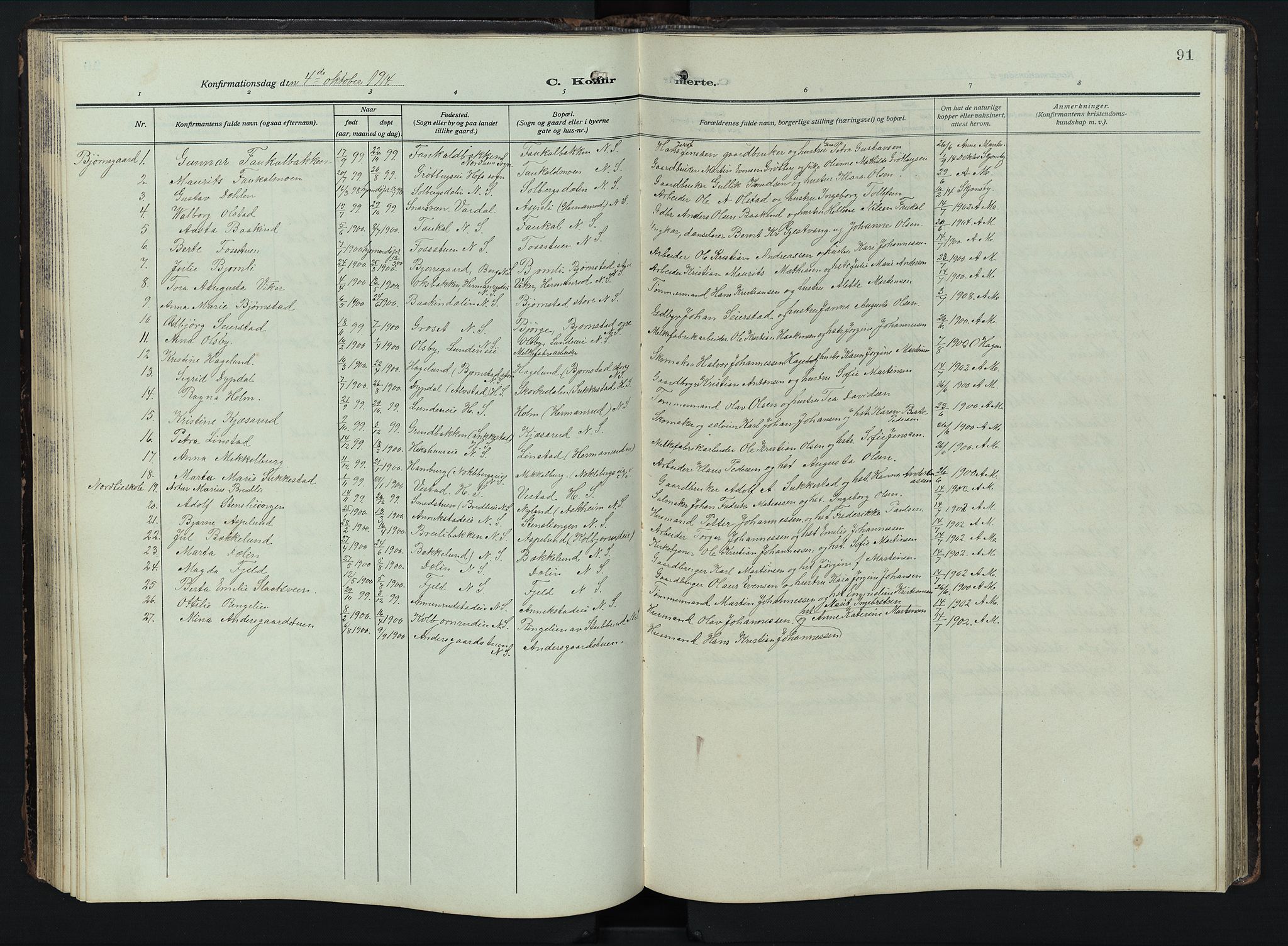 Østre Toten prestekontor, AV/SAH-PREST-104/H/Ha/Hab/L0009: Parish register (copy) no. 9, 1908-1956, p. 91