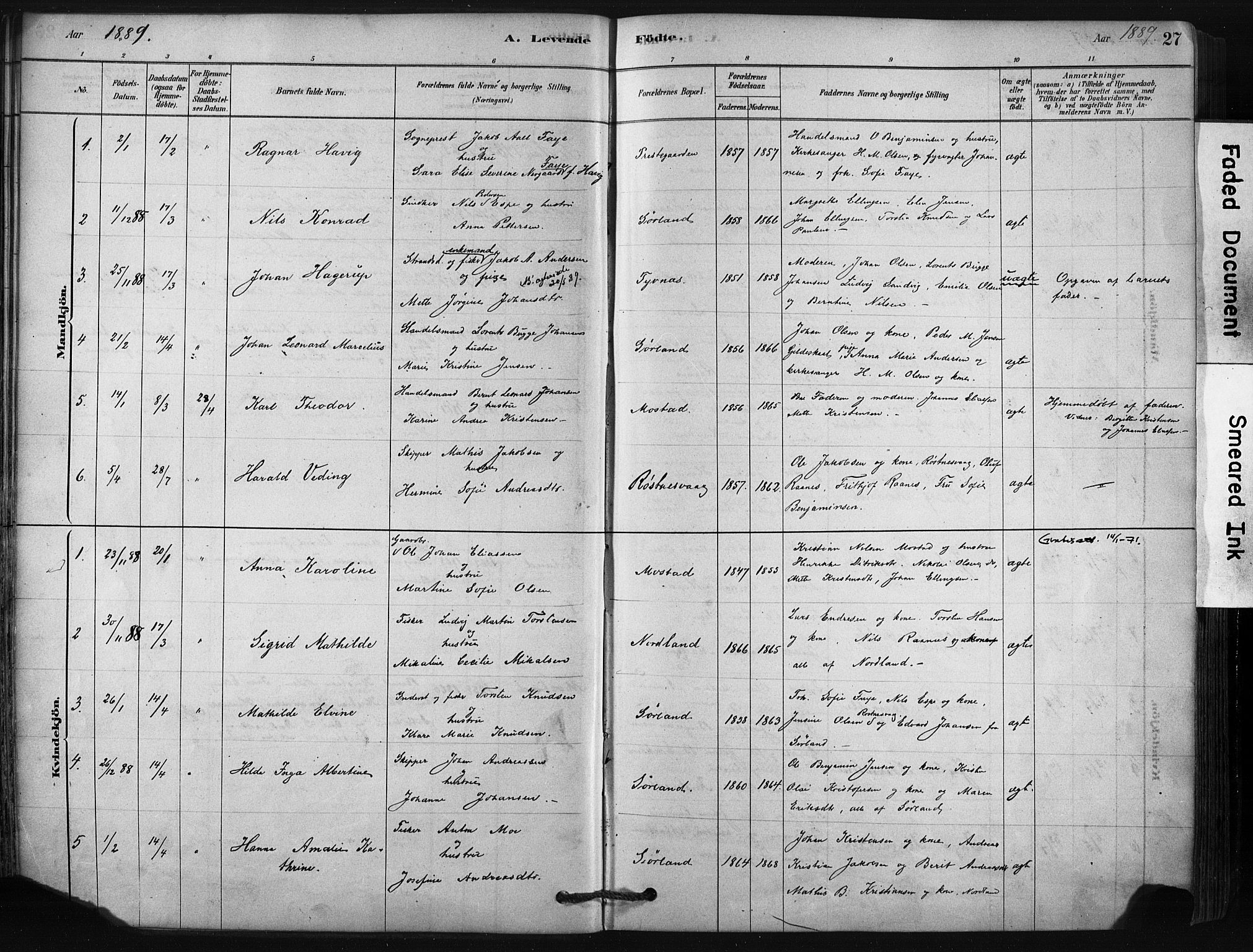 Ministerialprotokoller, klokkerbøker og fødselsregistre - Nordland, AV/SAT-A-1459/807/L0122: Parish register (official) no. 807A05, 1880-1902, p. 27