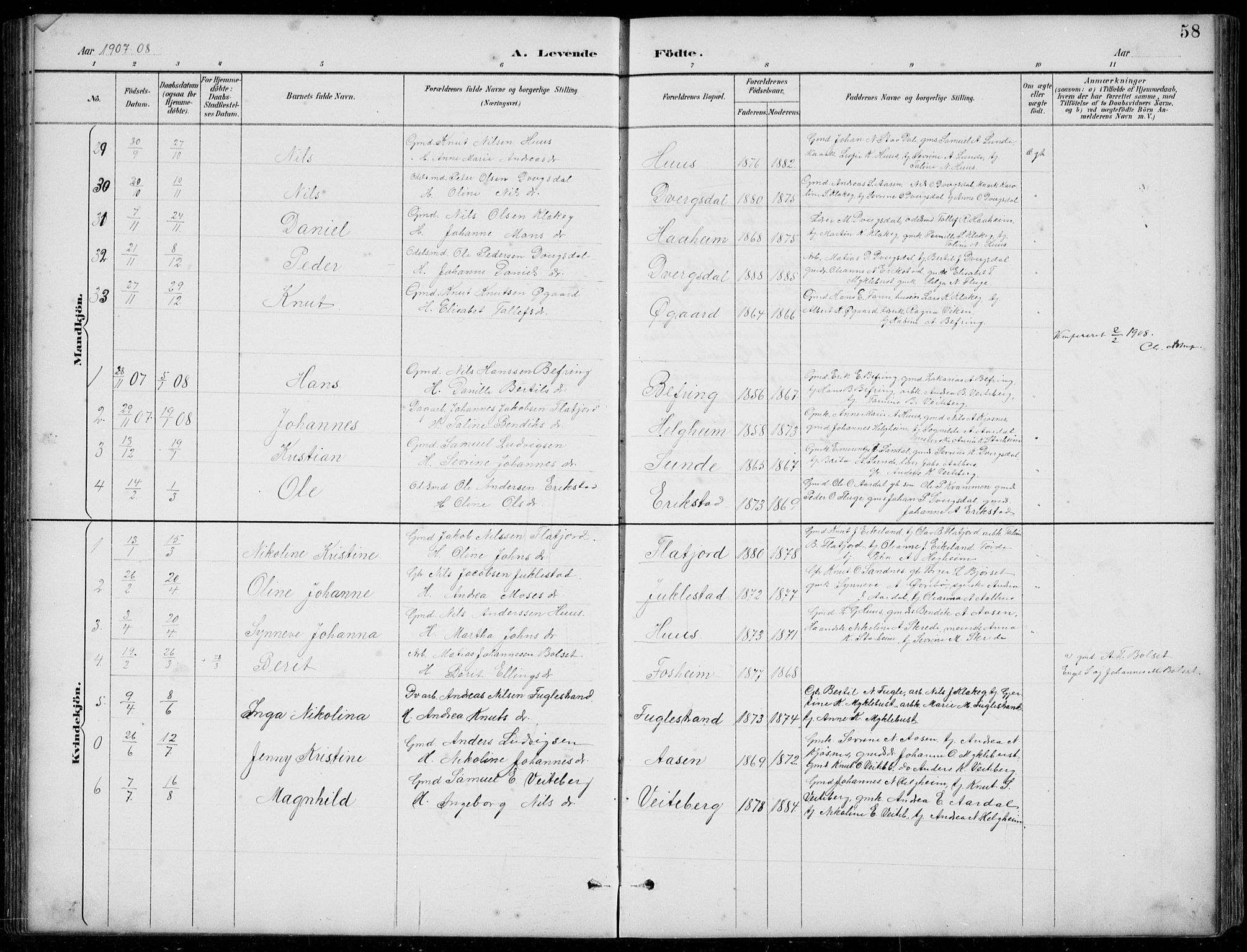 Jølster sokneprestembete, SAB/A-80701/H/Hab/Habb/L0002: Parish register (copy) no. B 2, 1887-1920, p. 58