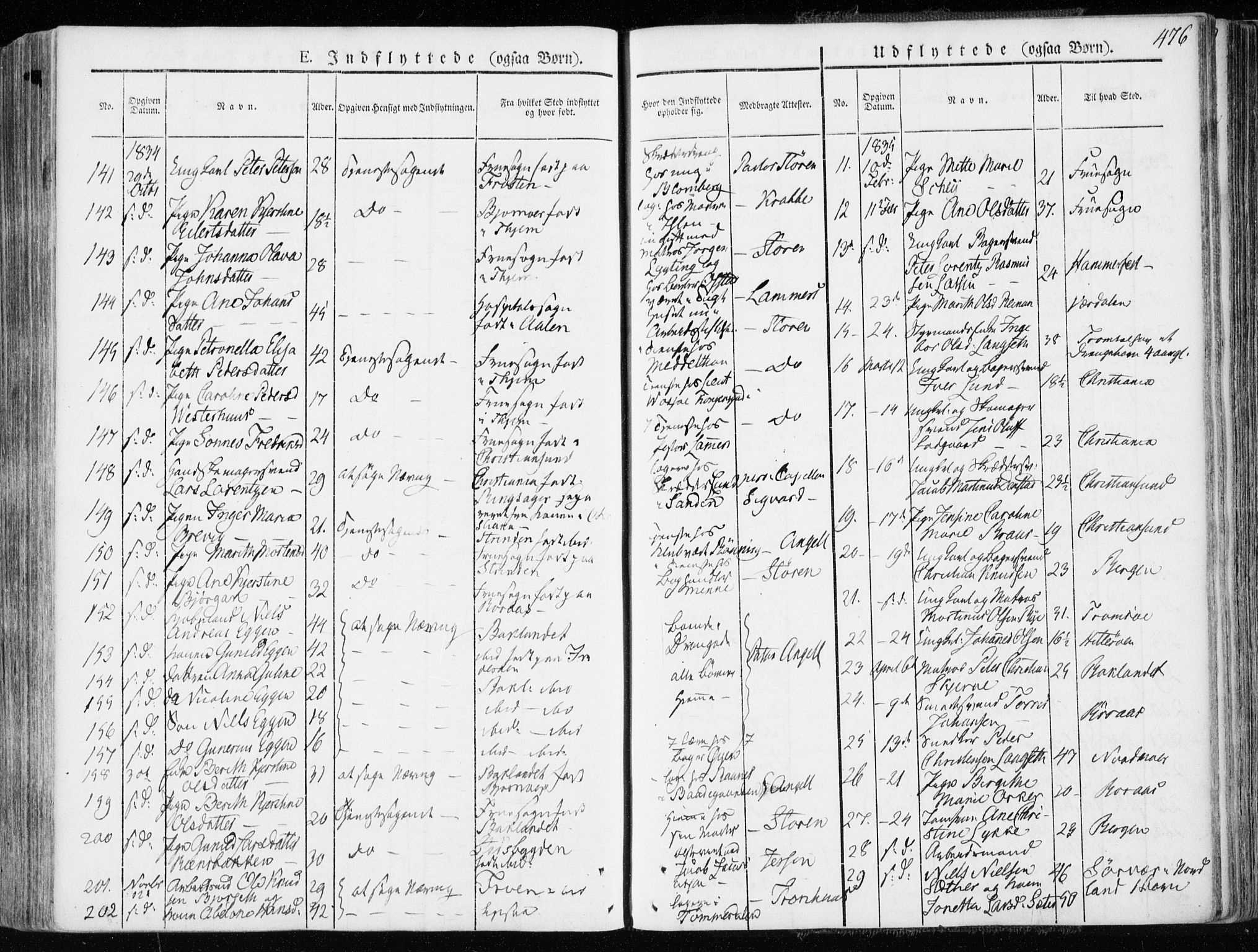 Ministerialprotokoller, klokkerbøker og fødselsregistre - Sør-Trøndelag, SAT/A-1456/601/L0047: Parish register (official) no. 601A15, 1831-1839, p. 476