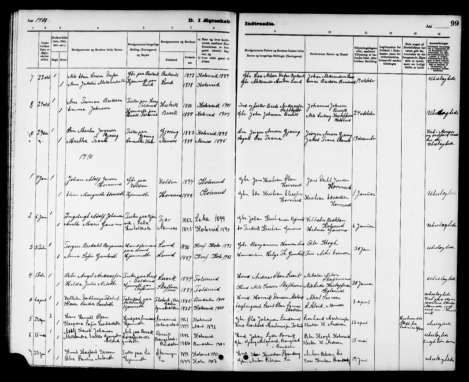 Ministerialprotokoller, klokkerbøker og fødselsregistre - Nord-Trøndelag, SAT/A-1458/780/L0652: Parish register (copy) no. 780C04, 1899-1911, p. 99