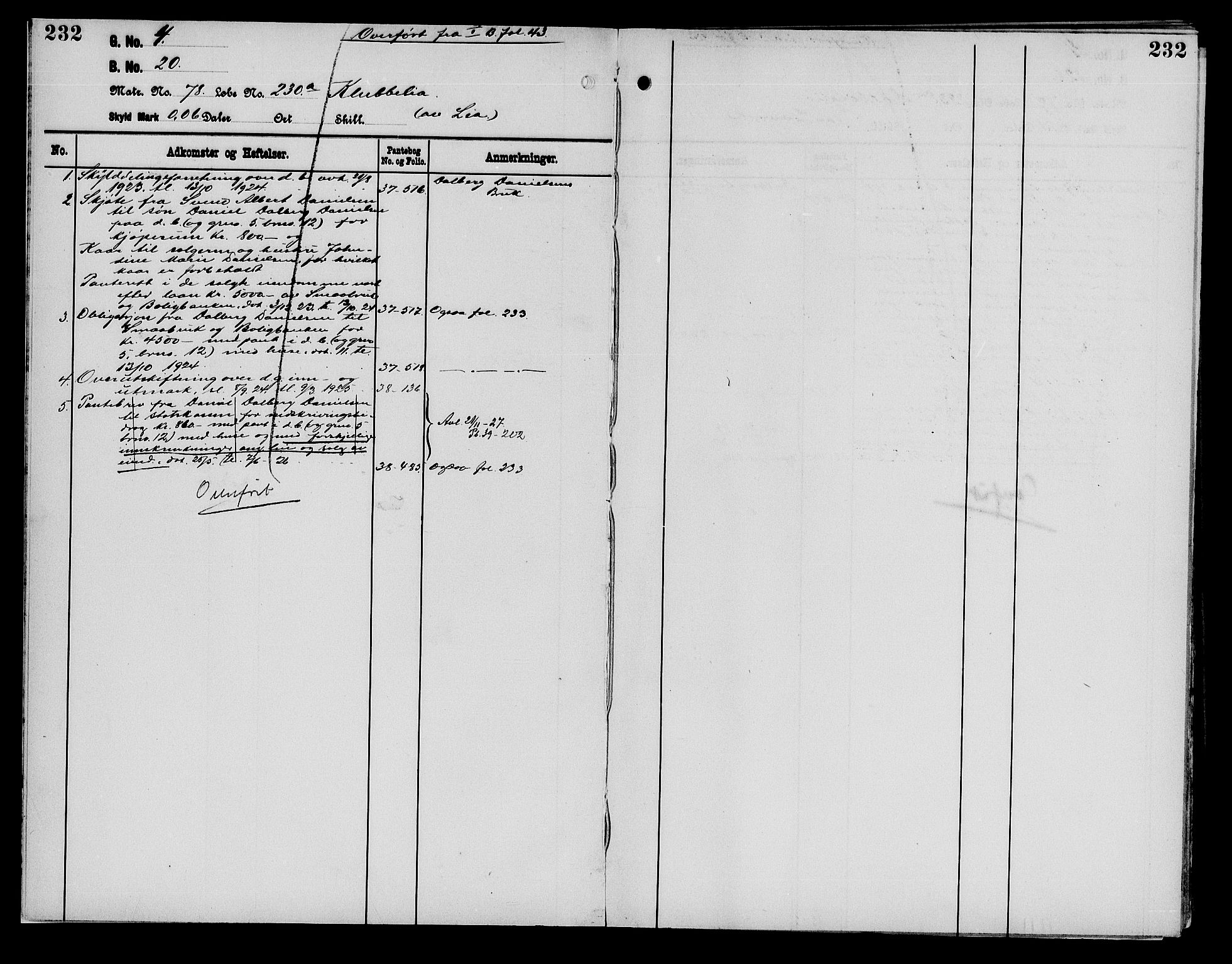 Senja sorenskriveri 1855-, SATØ/S-0048/1/H/Hb/L0025: Mortgage register no. 25, p. 232