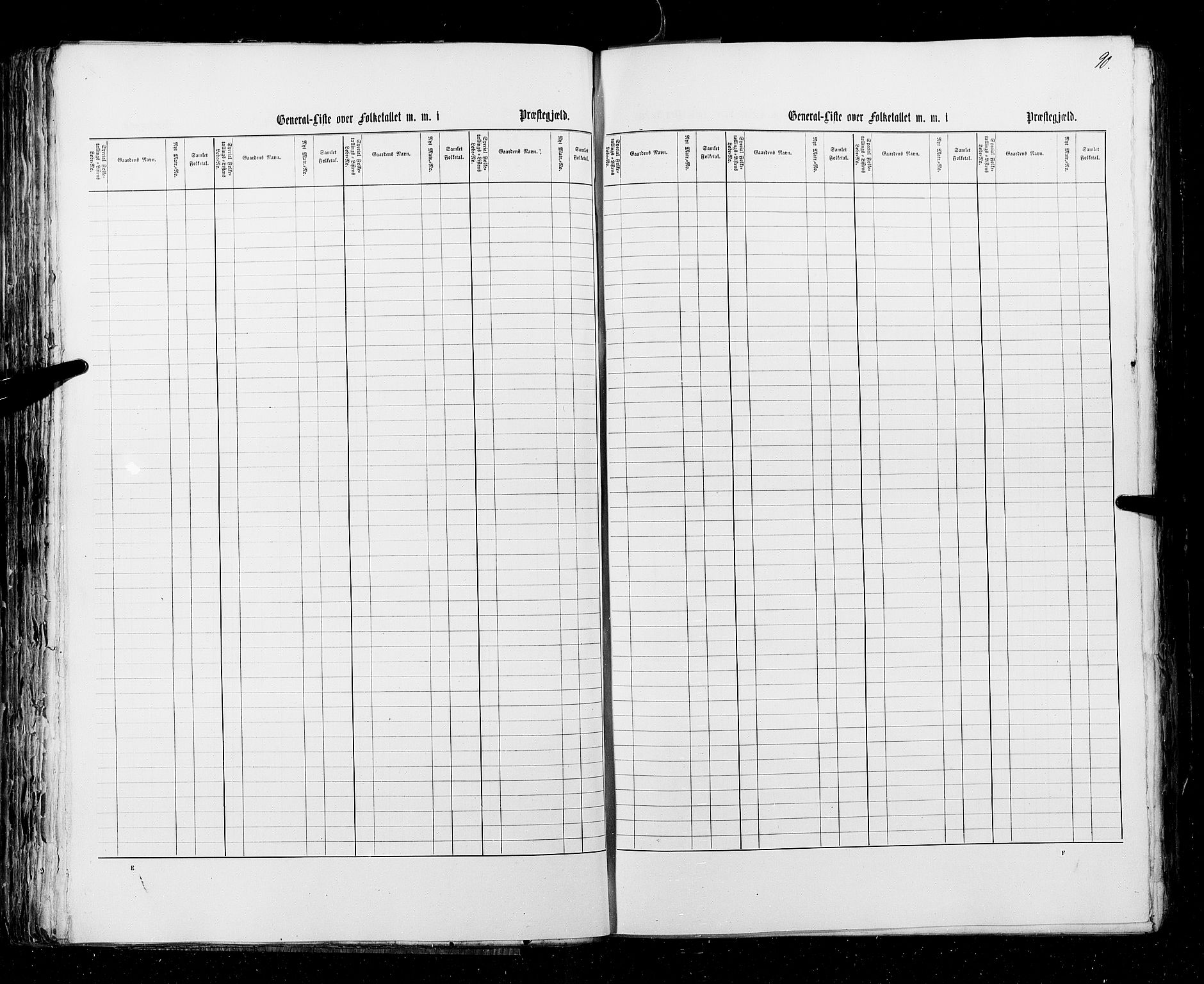 RA, Census 1855, vol. 3: Bratsberg amt, Nedenes amt og Lister og Mandal amt, 1855, p. 90