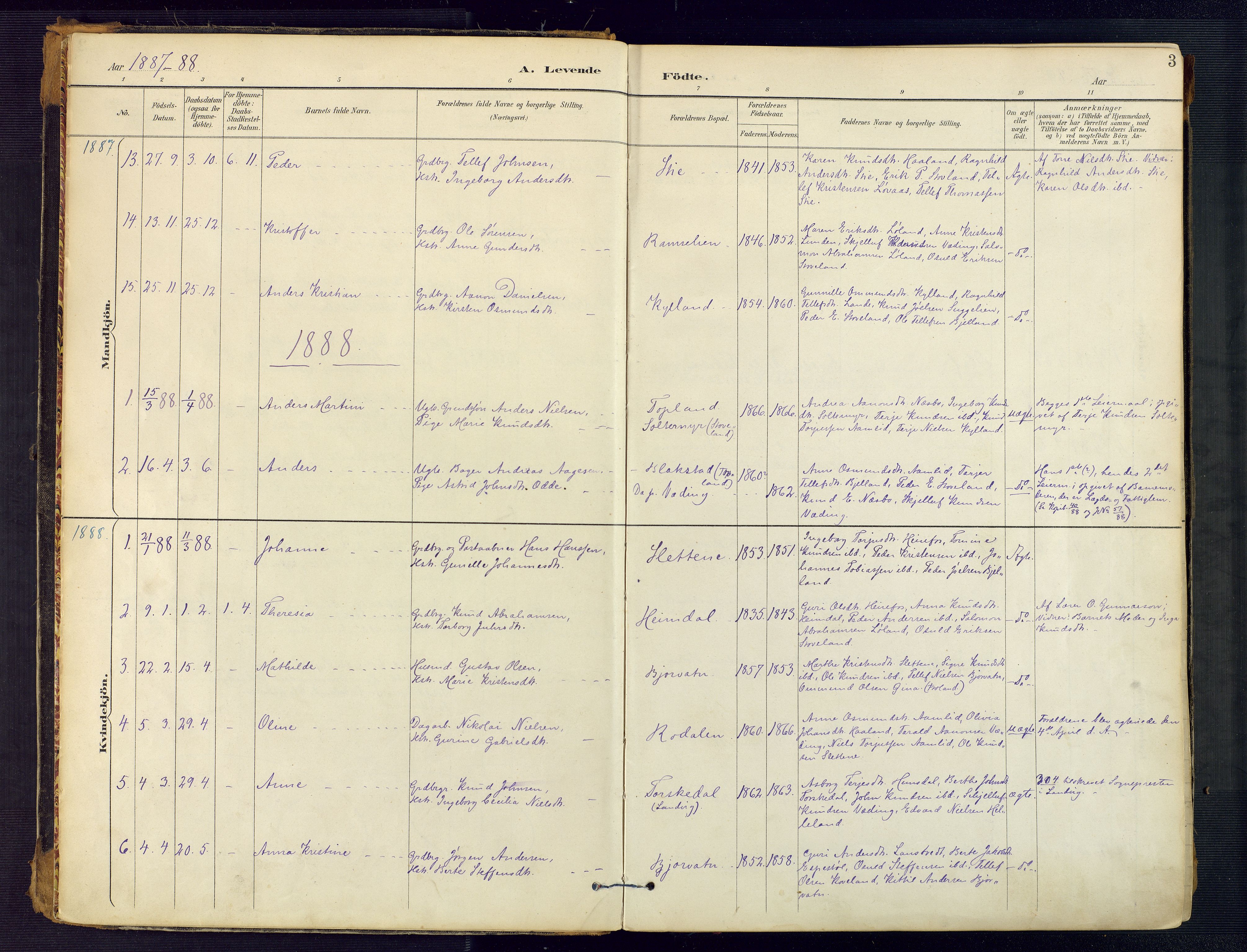 Herefoss sokneprestkontor, AV/SAK-1111-0019/F/Fa/Faa/L0003: Parish register (official) no. A 3, 1887-1930, p. 3