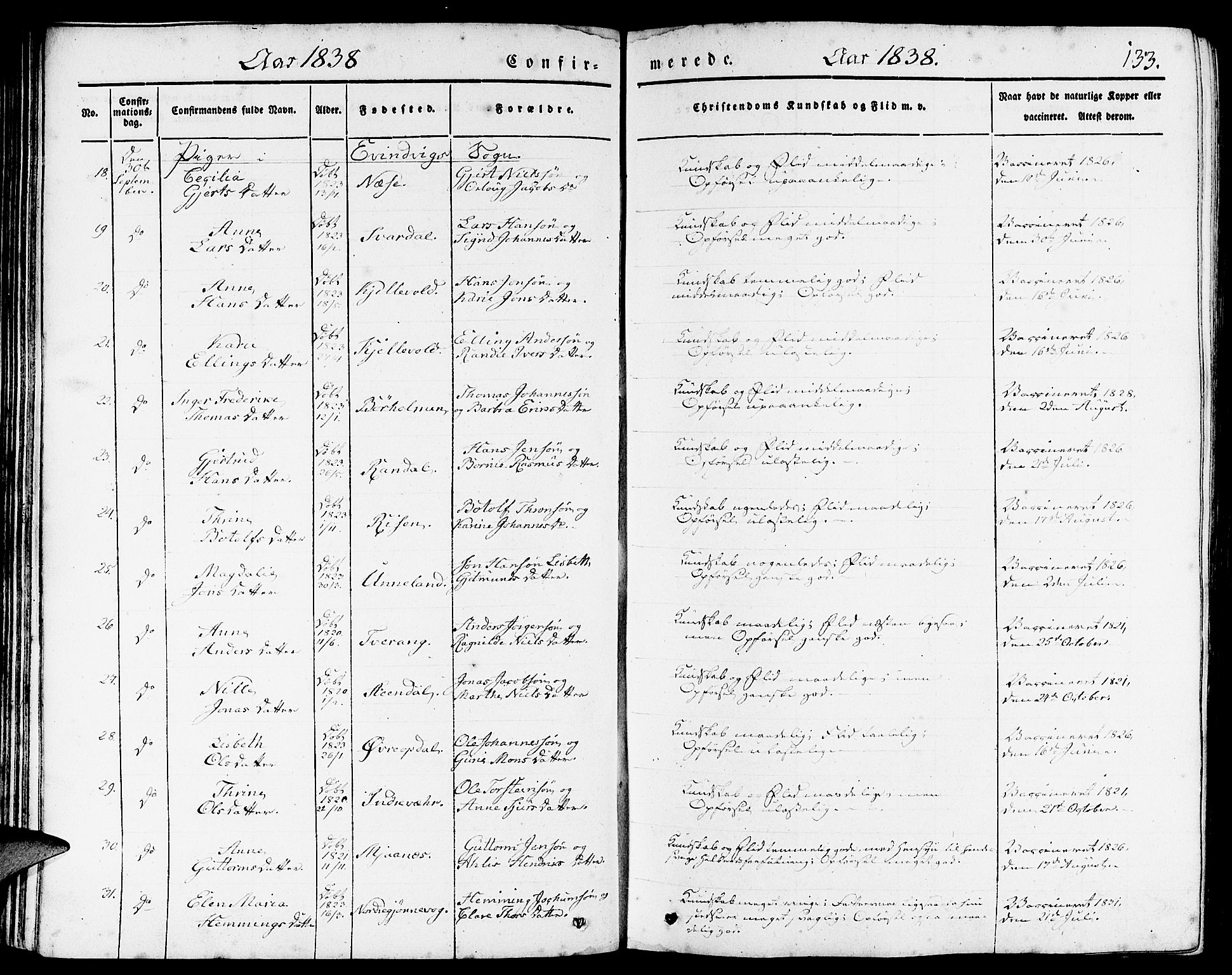 Gulen sokneprestembete, SAB/A-80201/H/Haa/Haaa/L0020: Parish register (official) no. A 20, 1837-1847, p. 133