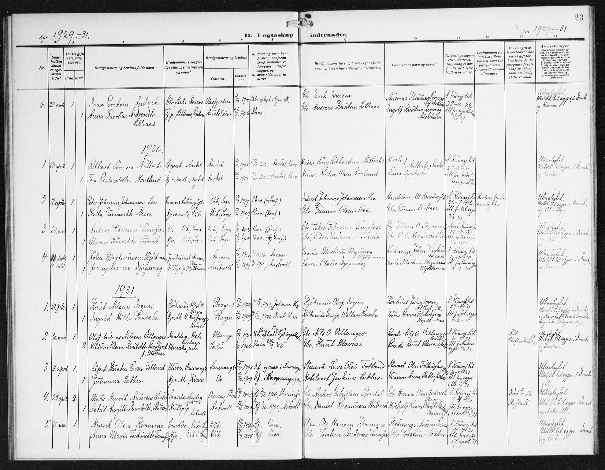 Domkirken sokneprestembete, SAB/A-74801/H/Haa/L0067: Curate's parish register no. A 5, 1915-1934, p. 23