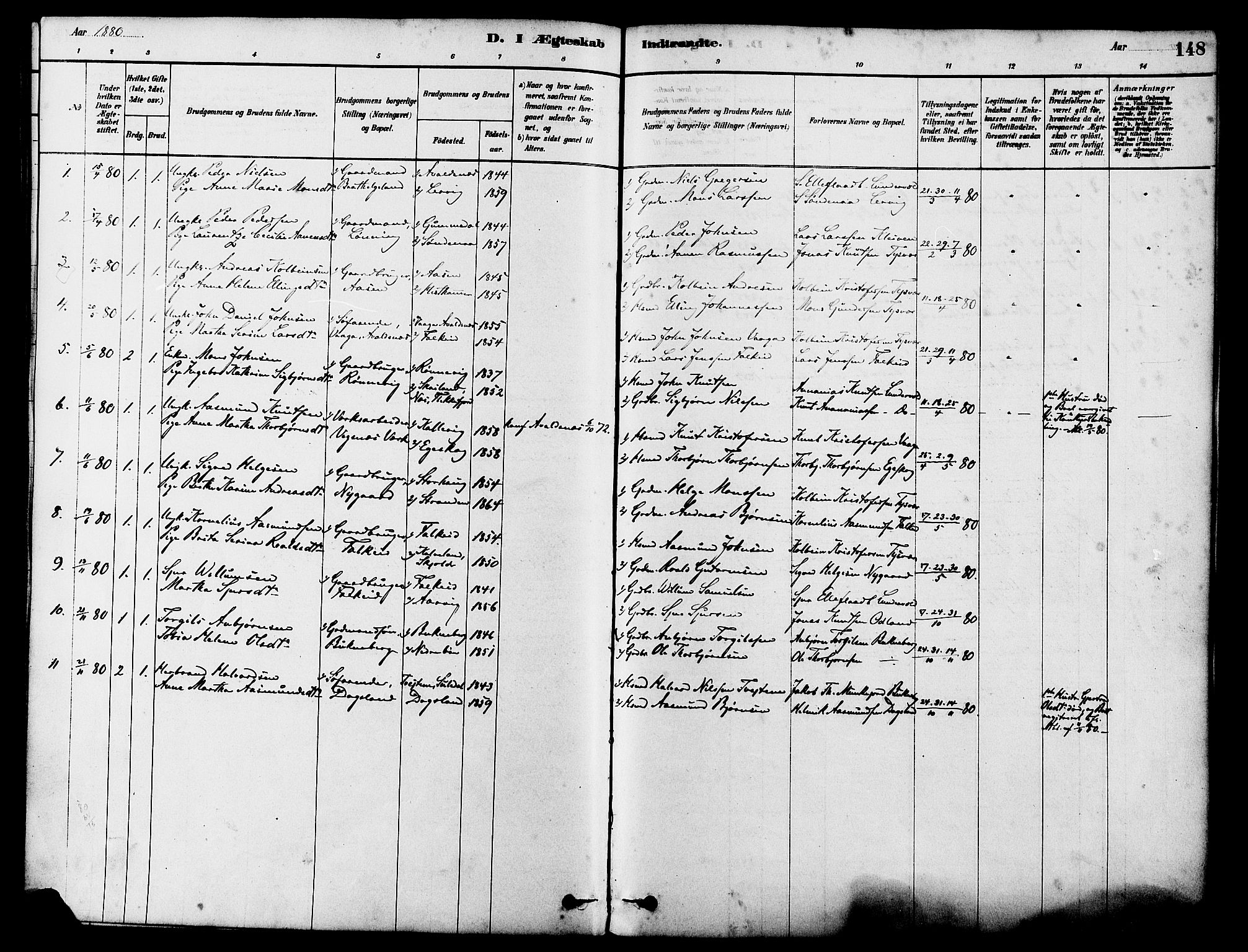 Tysvær sokneprestkontor, SAST/A -101864/H/Ha/Haa/L0006: Parish register (official) no. A 6, 1878-1896, p. 148