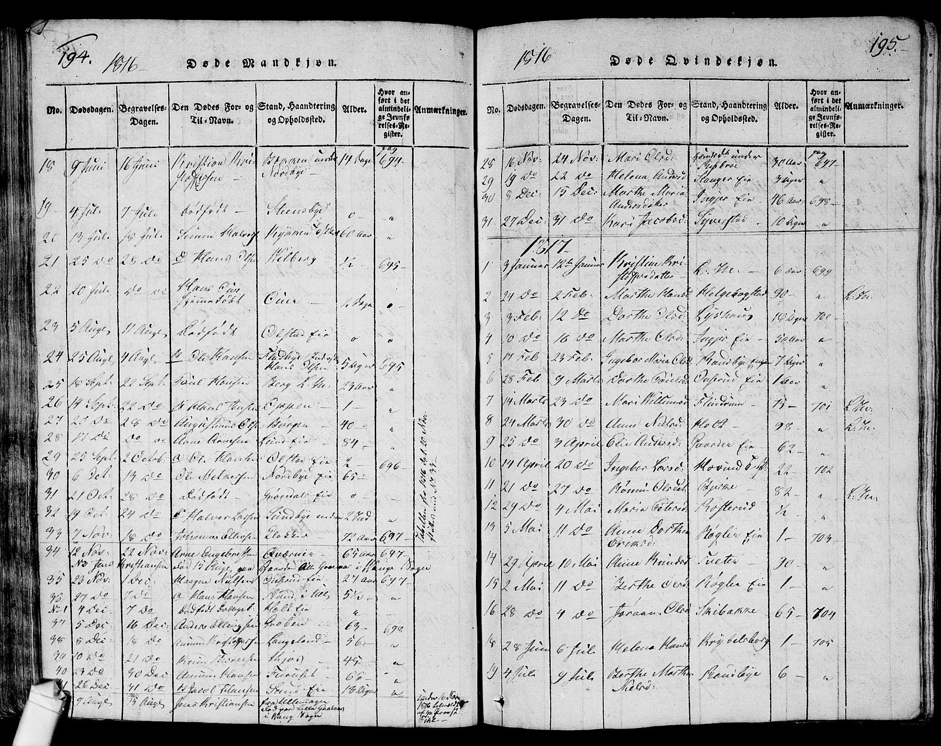 Ullensaker prestekontor Kirkebøker, AV/SAO-A-10236a/G/Ga/L0001: Parish register (copy) no. I 1, 1815-1835, p. 194-195