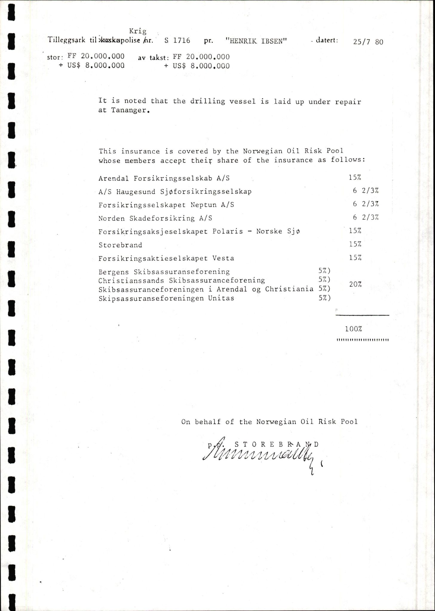 Pa 1503 - Stavanger Drilling AS, AV/SAST-A-101906/2/E/Ec/Eca/L0010: Forsikring, 1976-1983