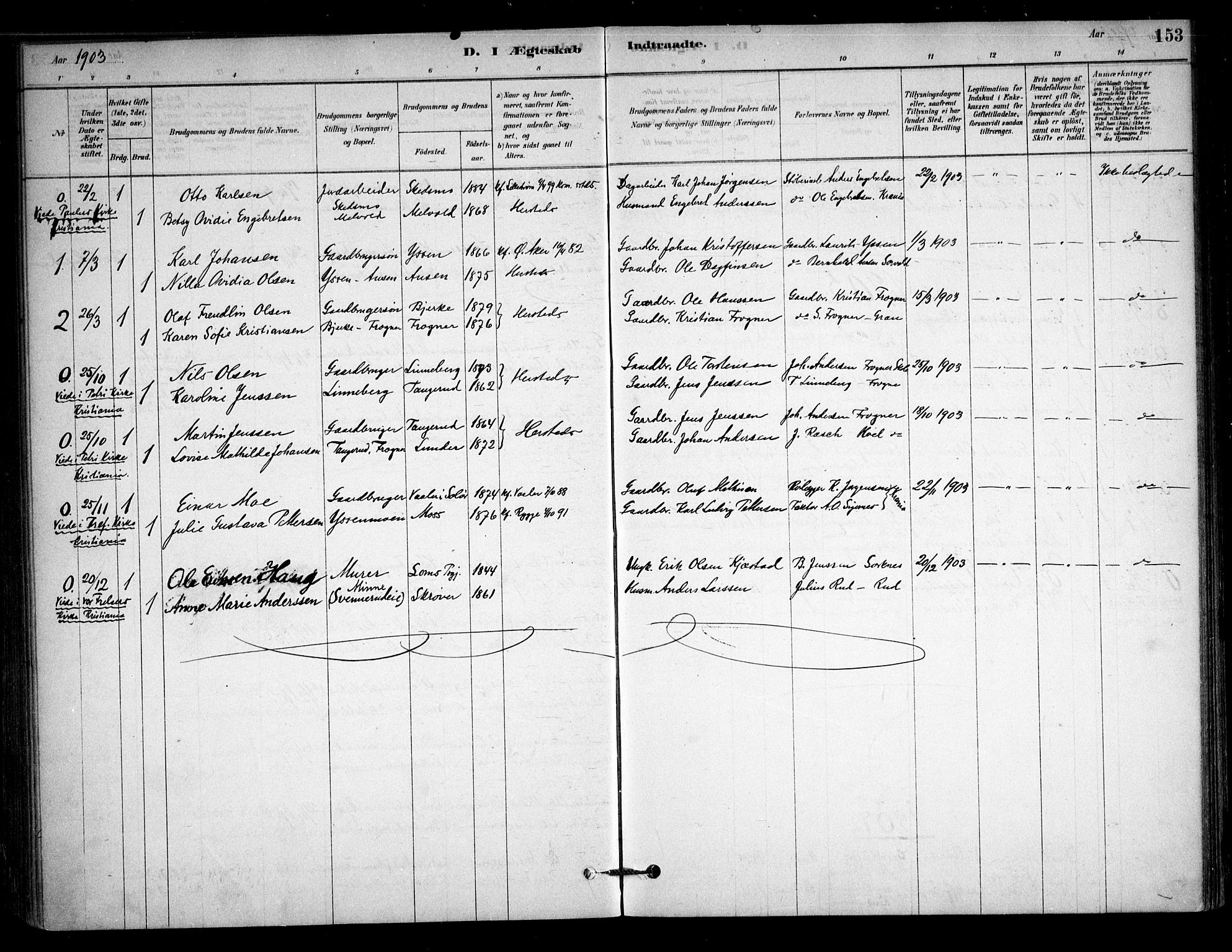Sørum prestekontor Kirkebøker, AV/SAO-A-10303/F/Fb/L0001: Parish register (official) no. II 1, 1878-1915, p. 153