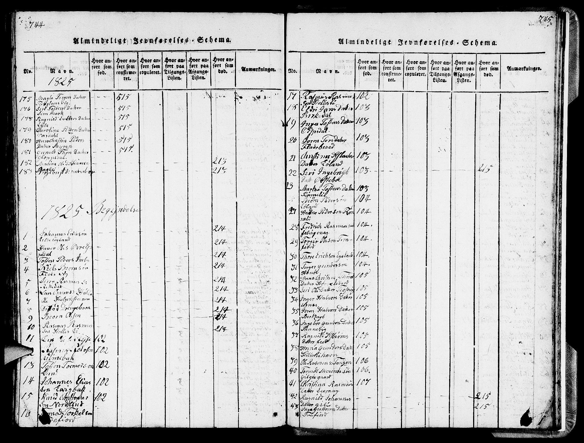 Strand sokneprestkontor, SAST/A-101828/H/Ha/Hab/L0002: Parish register (copy) no. B 2, 1816-1854, p. 744-745