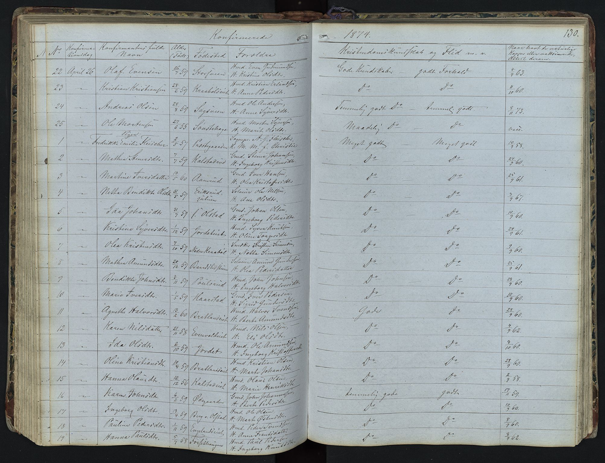 Vestre Gausdal prestekontor, SAH/PREST-094/H/Ha/Hab/L0001: Parish register (copy) no. 1, 1867-1895, p. 130
