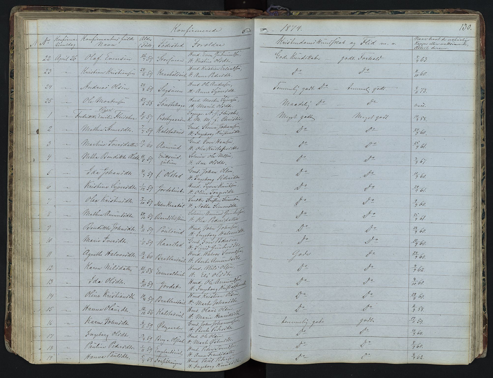 Vestre Gausdal prestekontor, AV/SAH-PREST-094/H/Ha/Hab/L0001: Parish register (copy) no. 1, 1867-1895, p. 130